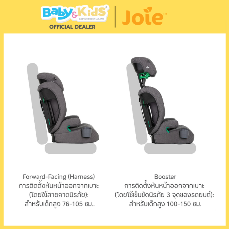 Joie คาร์ซีทเด็ก Elevate R129 เหมาะสำหรับ Grop 1/2/3 (9-36 kg.) Shale