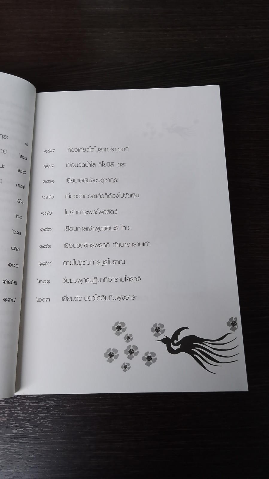 เยือนแผ่นดิน ถิ่นอาทิตย์อุทัย / โกวิท ตั้งตรงจิตร