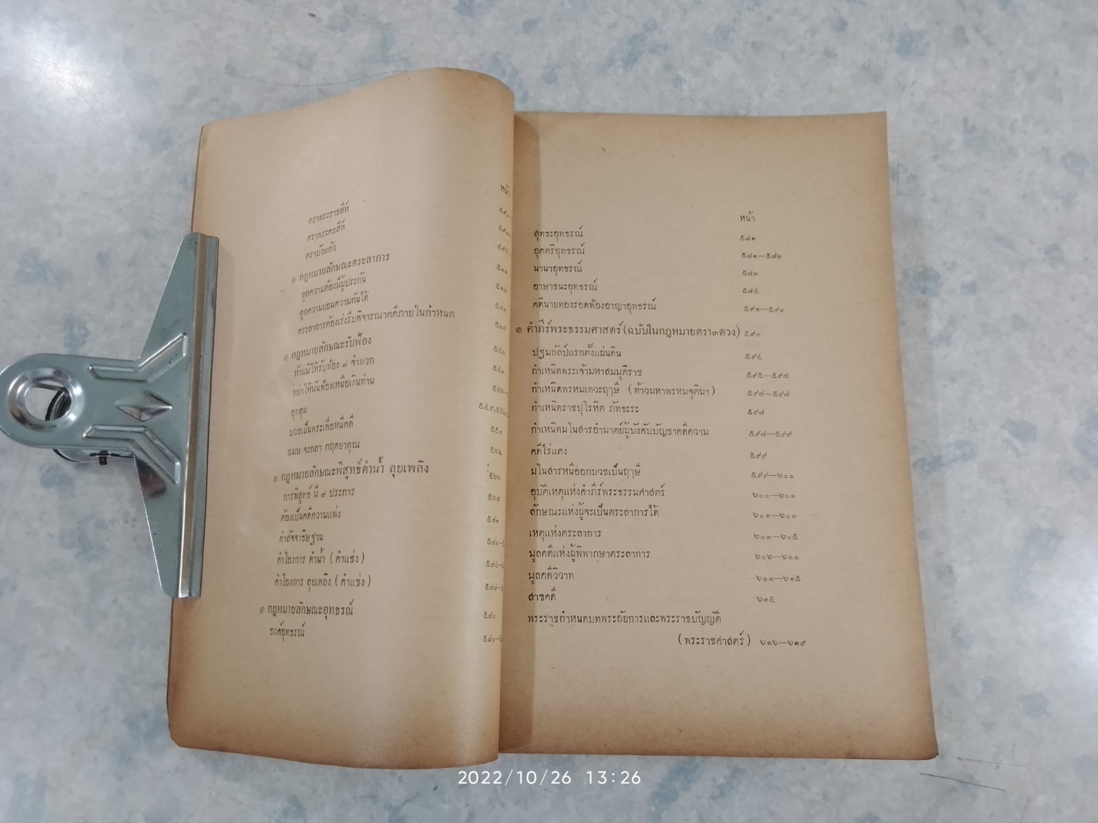 คำสอนชั้นปริญญาตรี. พุทธศักราช 2501-2502 ประวัติศาสตร์กฎหมาย โดย ศาสตราจารย์ พระยานิติศาสตร์ไพศาลย์