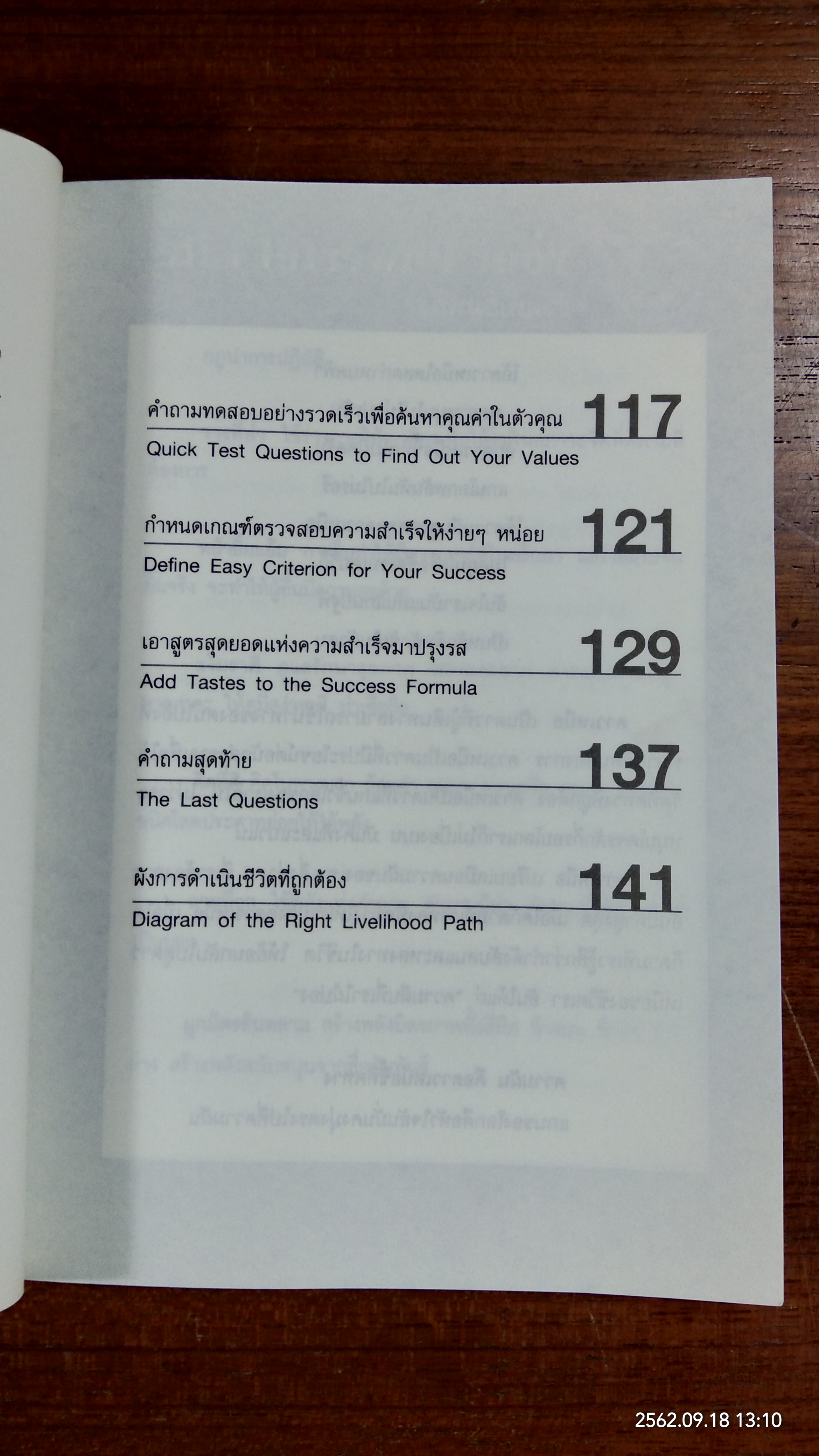 ปลุกพลังชีวิต สู่ความมั่งคั่งรุ่งเรืองตลอดกาล / พันโทอานันท์ ชินบุตร