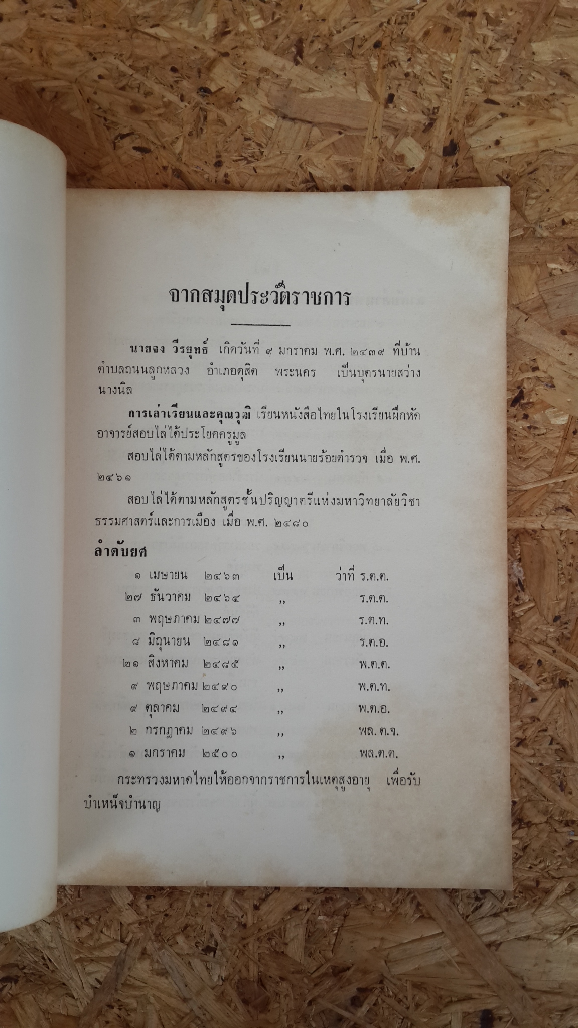อนุสรณ์ในงานพระราชทานเพลิงศพ พล.ต.ต.จง วีระยุทธ์