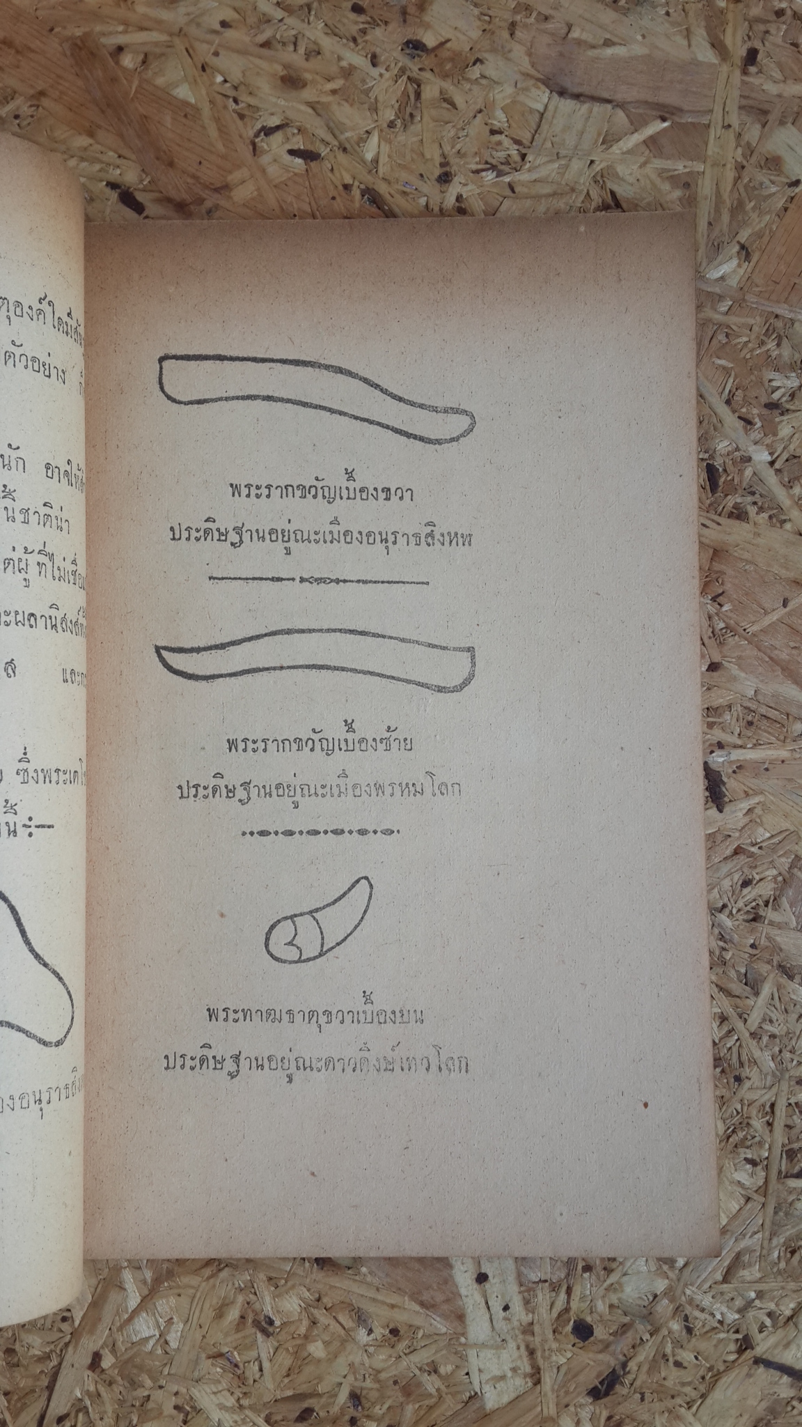 หนังสือตำราพระธาตุ : อนุสรณ์ในงานฌาปนกิจศพ คุณแม่ลม่าย เรืองสำราญ