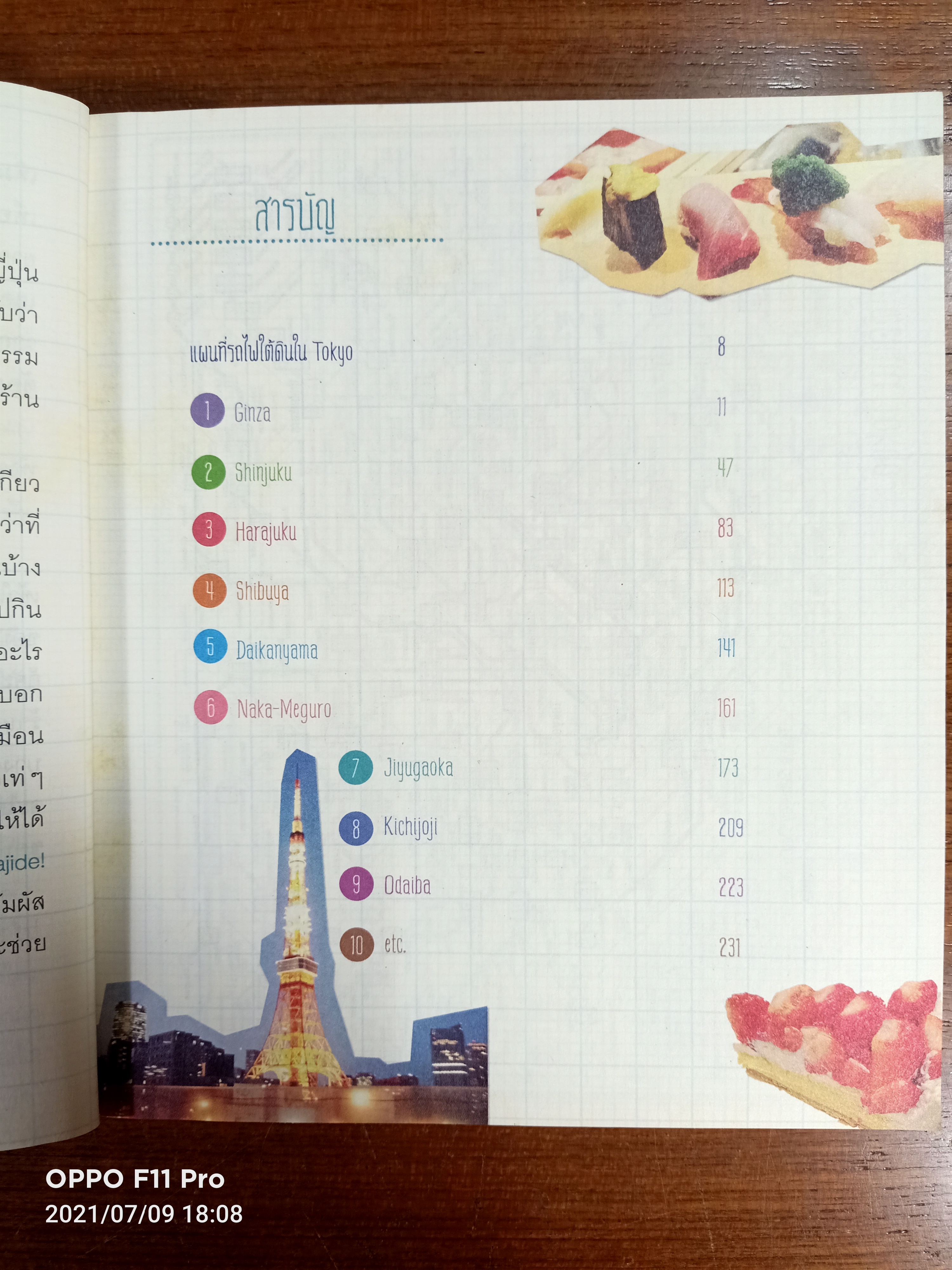 (โตเกียว 100 ร้าน) / มัณฑนา คงปรางค์