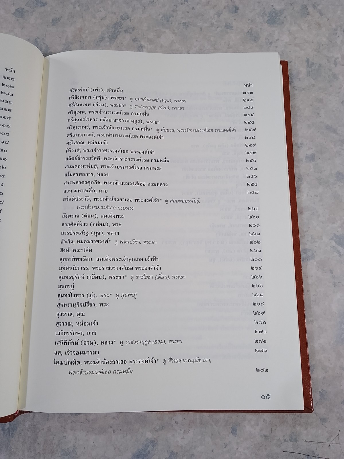 นามานุกรมวรรณคดีไทย ชุดที่ ๒ ชื่อผู้แต่ง