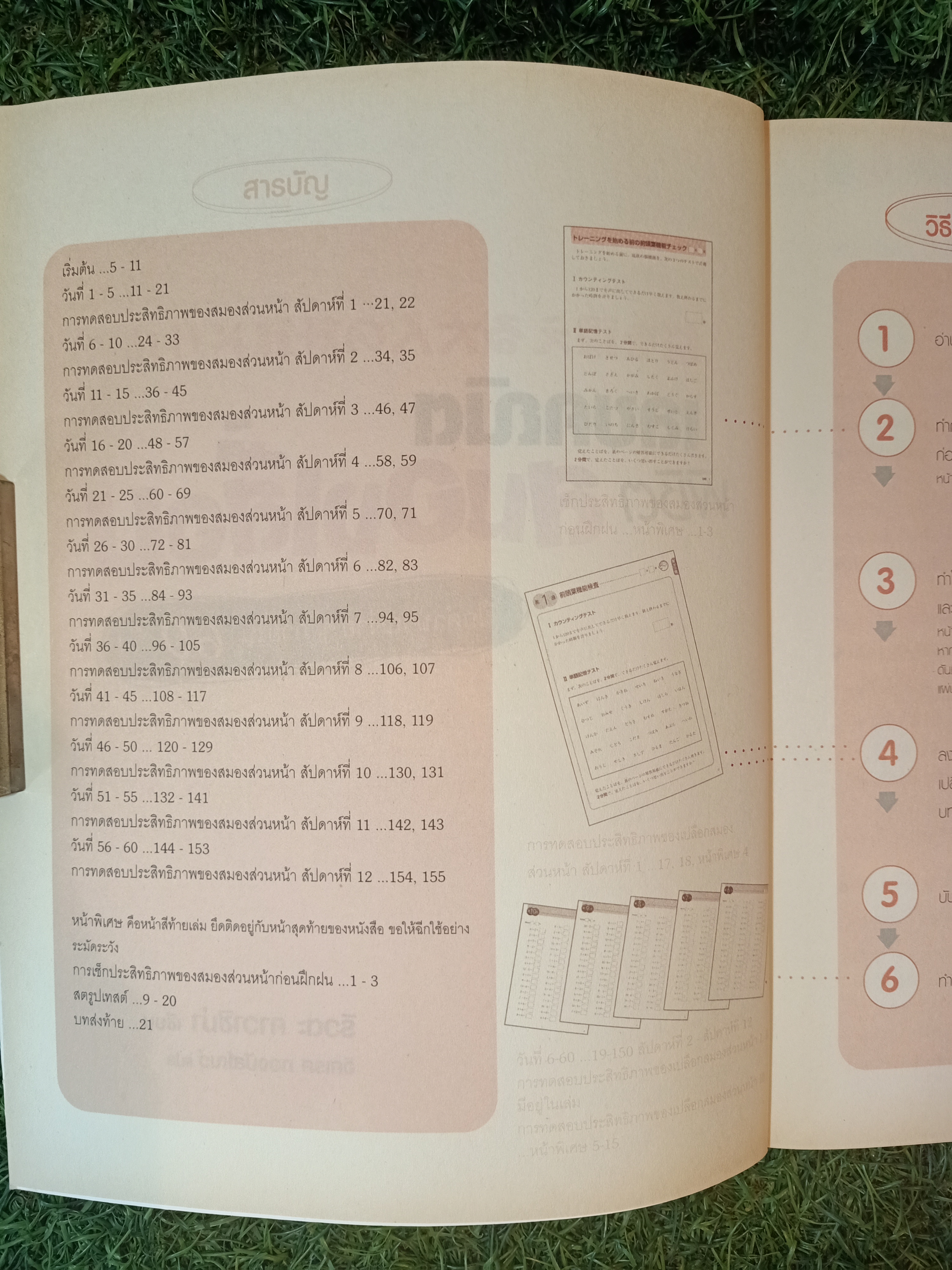 เลขคณิตพิชิต สมองเสื่อม / ริวตะ คาวาชิม่า เขียน อิศเรศ ทองปัสโณว์ แปล