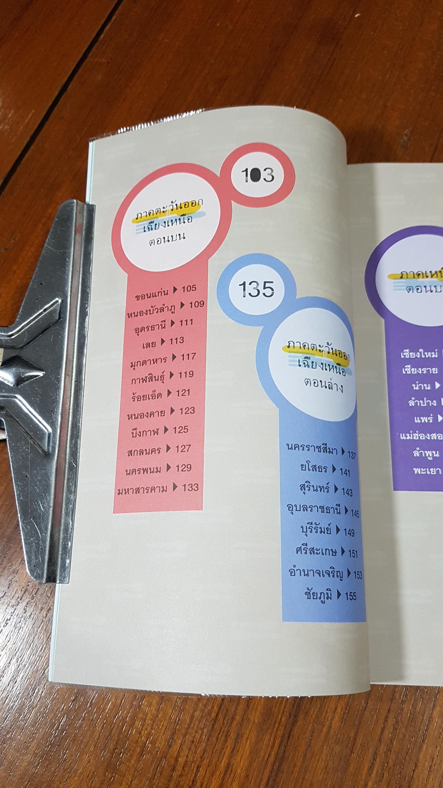 ตำรวจตรวจร้านอร่อย / พลตำรวจเอก เอก อังสนานนท์