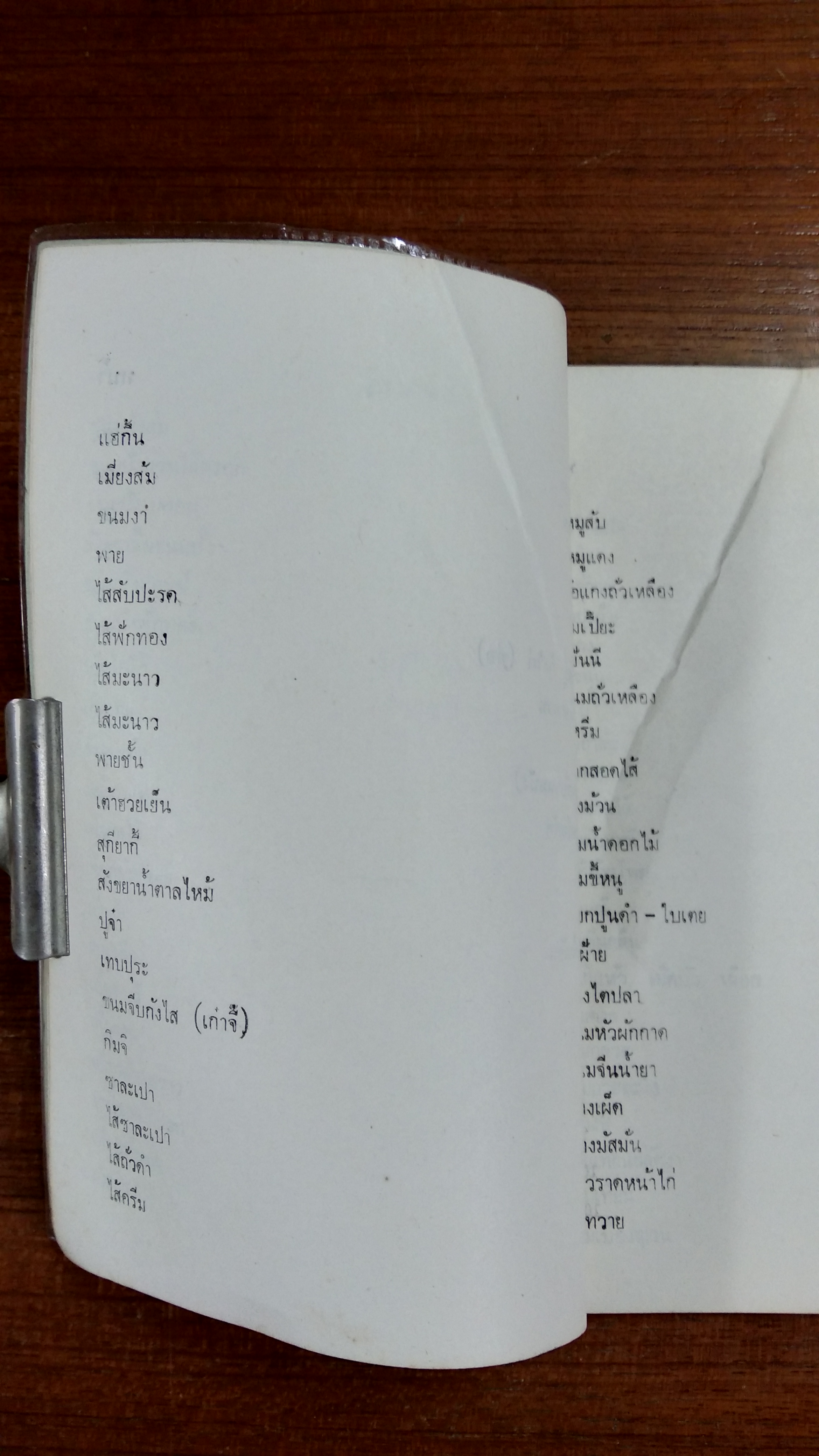 อาหาร - ขนม / ประณีต วิชิตสรสาตร