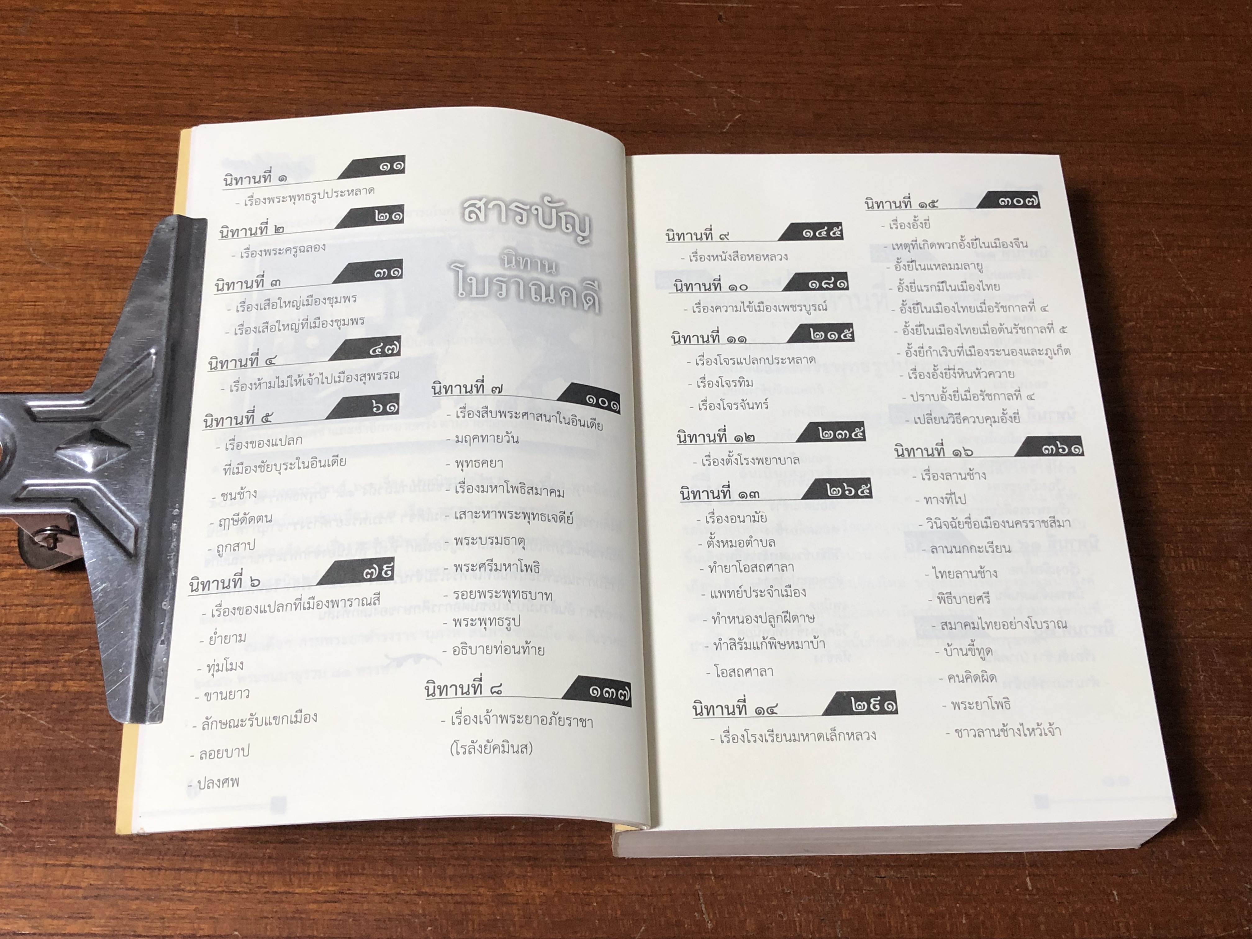 นิทานโบราณคดี พระนิพนธ์ สมเด็จฯ กรมพระยาดำรงราชานุภาพ