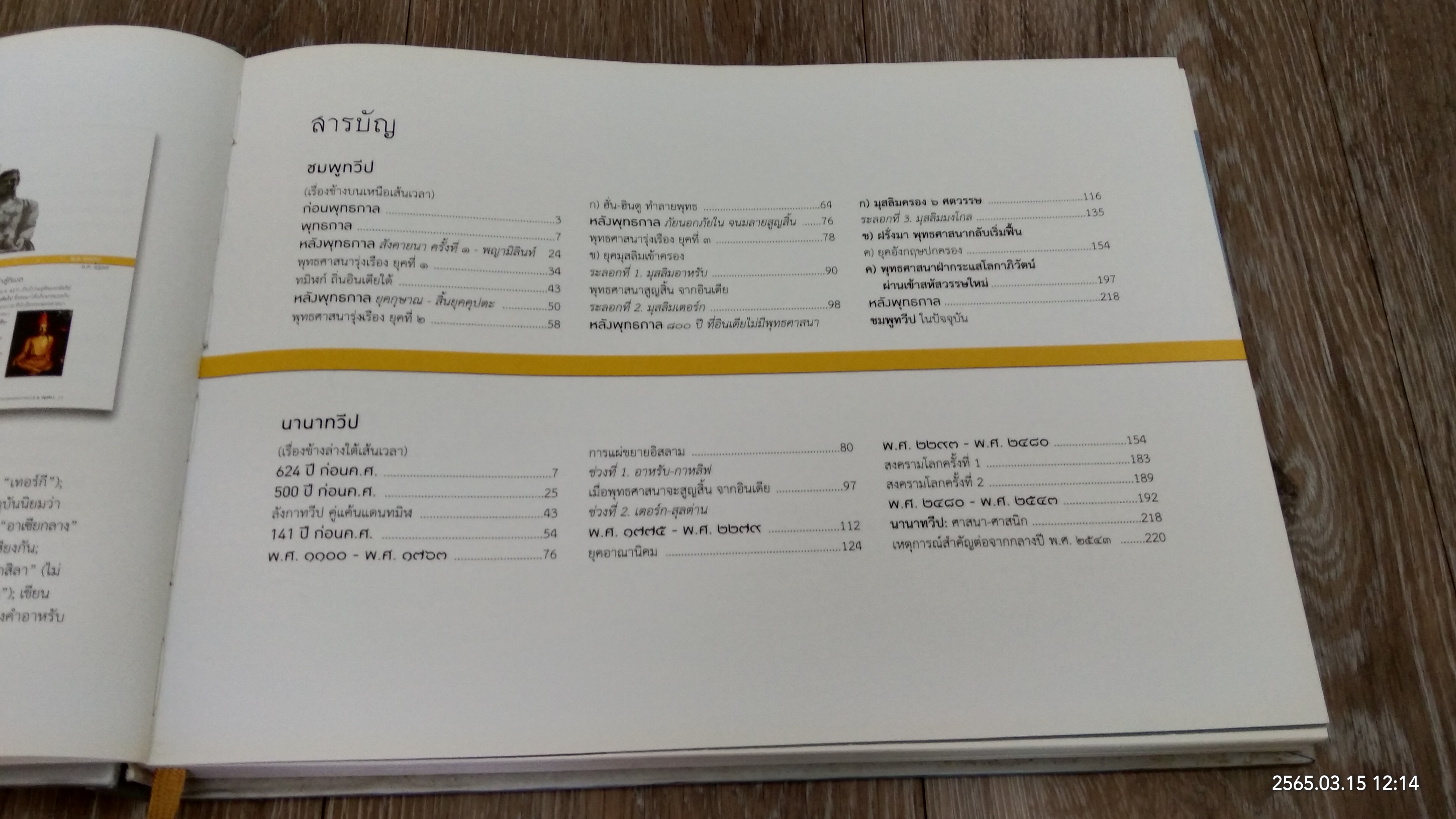 กาลานุกรม พระพุทธศาสนาในอารยธรรมโลก / พระพรหมคุณาภรณ์ (ป.อ.ปยุตฺโต)