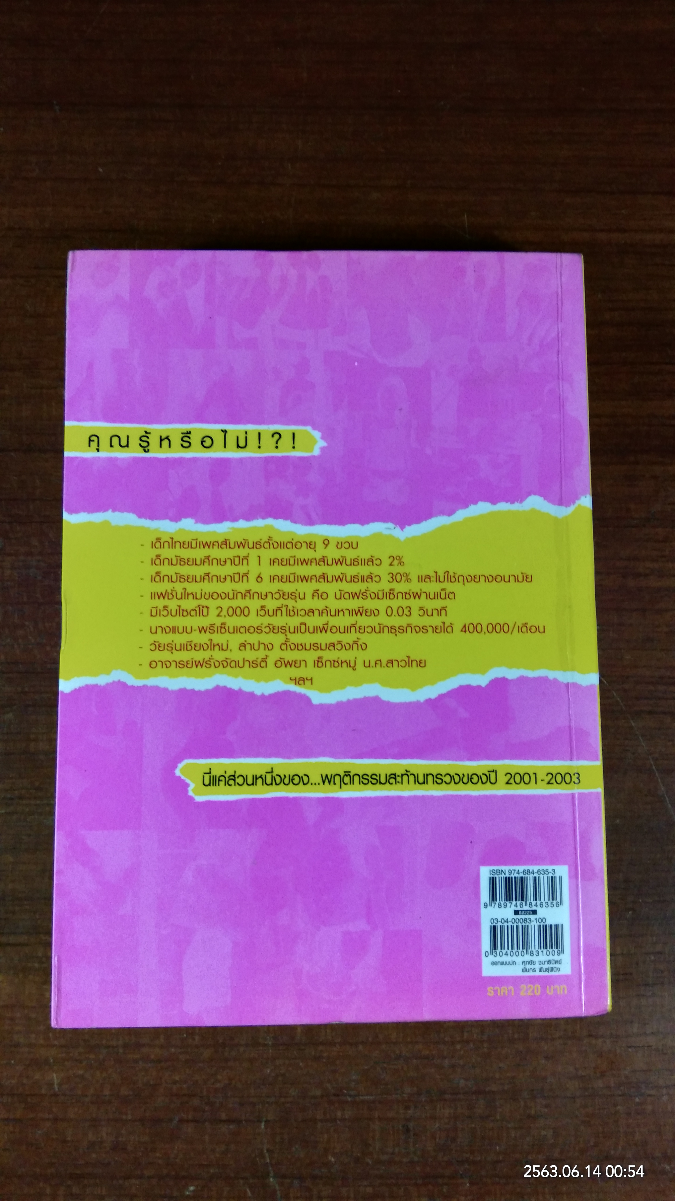 SEX TEEN THAILAND / เอกรงค์ ภาณุพงษ์