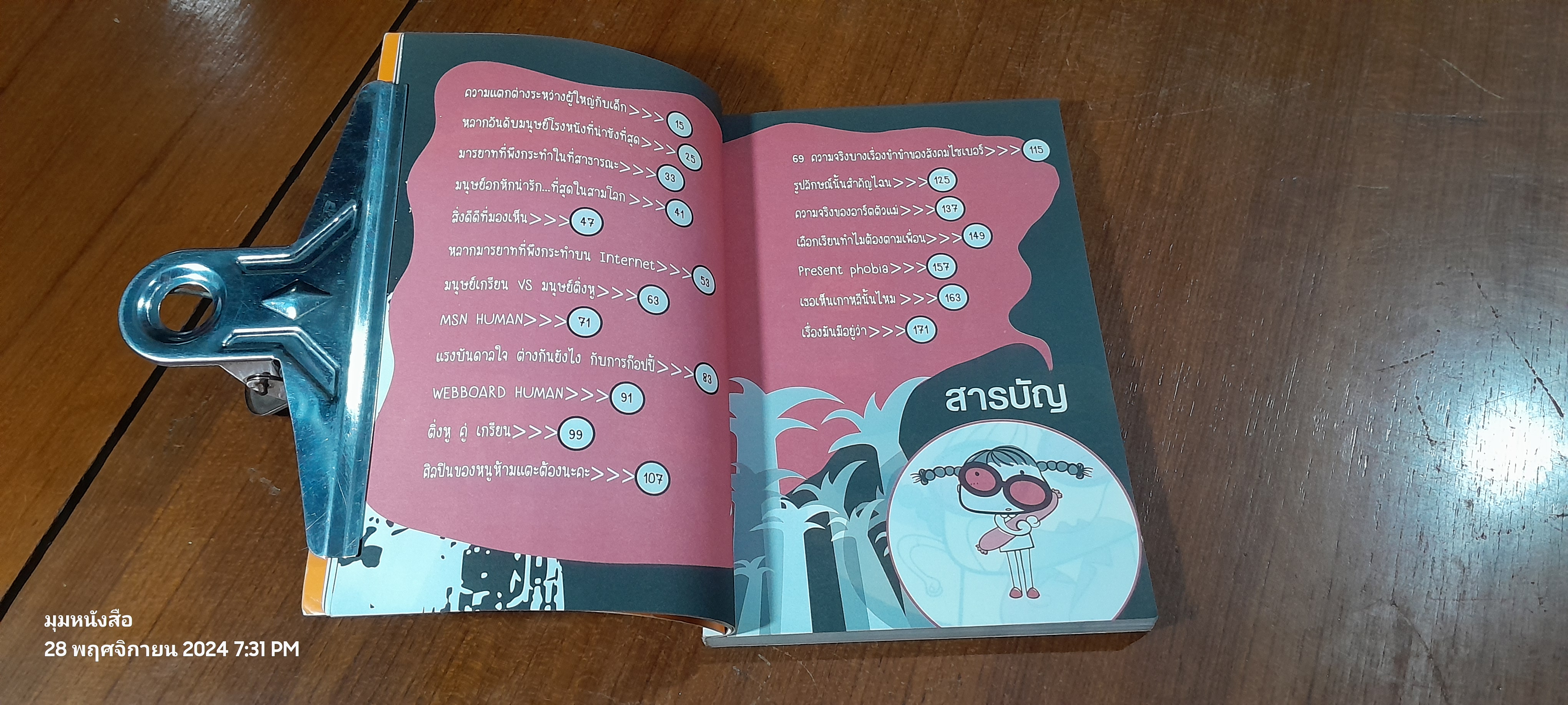 กวน ขำ บ้า / วิริยา มงคลวงษ์