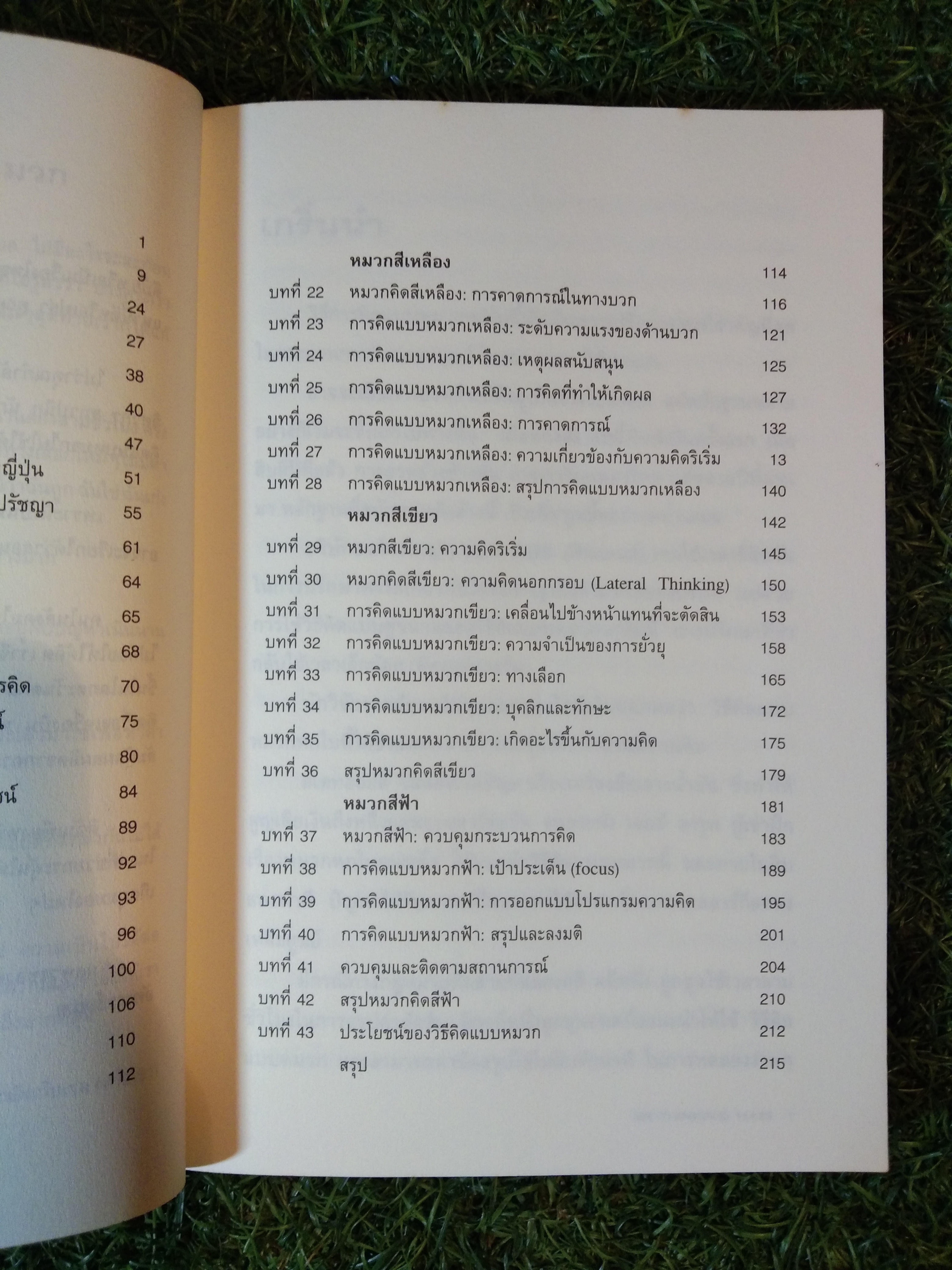 คิดแบบใหม่ คิดแบบหมวก SIX THINGKING HATS หมวก 6 ใบ คิด 6 แบบ / Edward de Bono