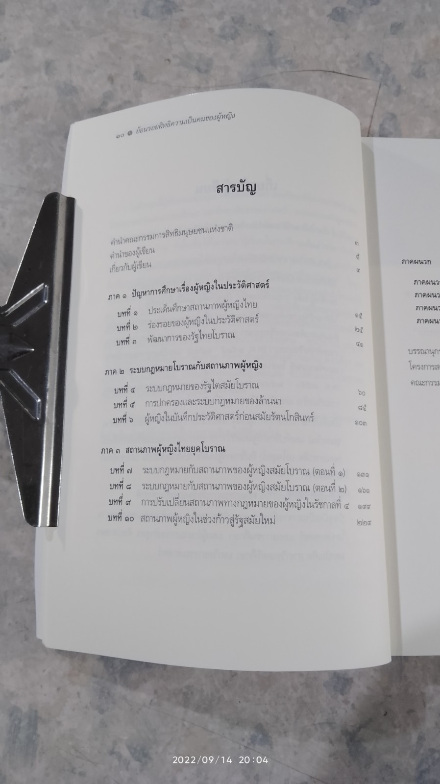 ย้อนรอยสิทธิความเป็นคนของผู้หญิง / รศ.มาลี พฤกษ์พงศาวลี
