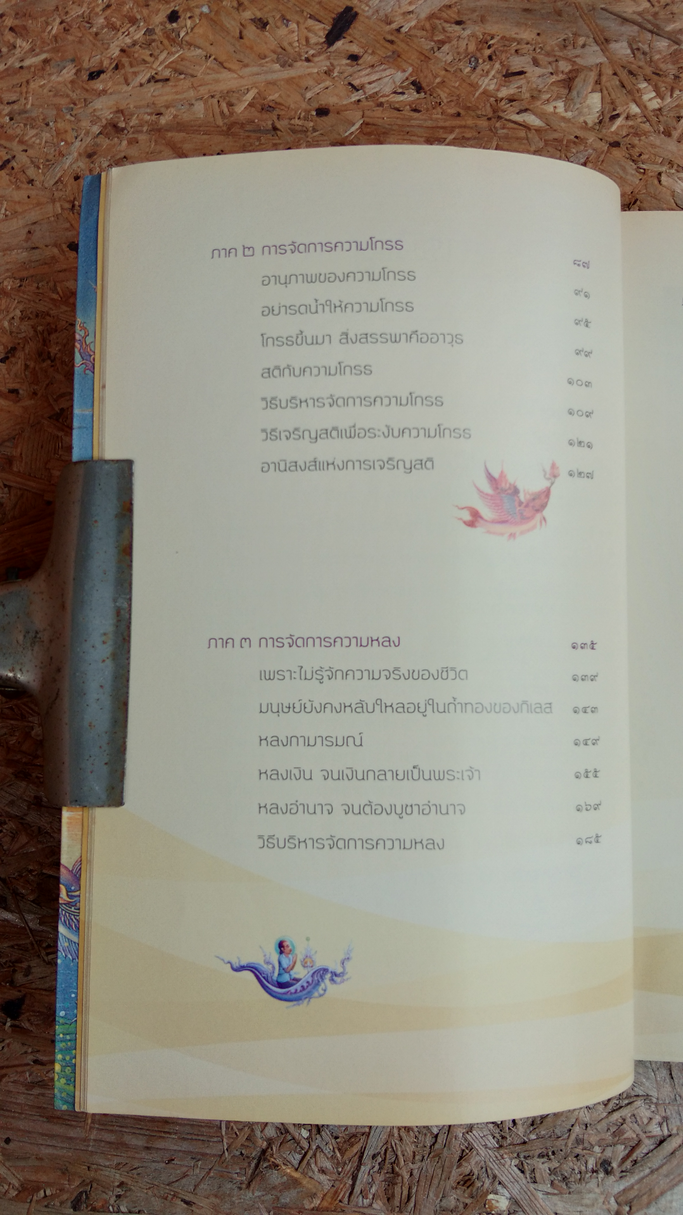 กิเลส / ว.วชิรเมธี