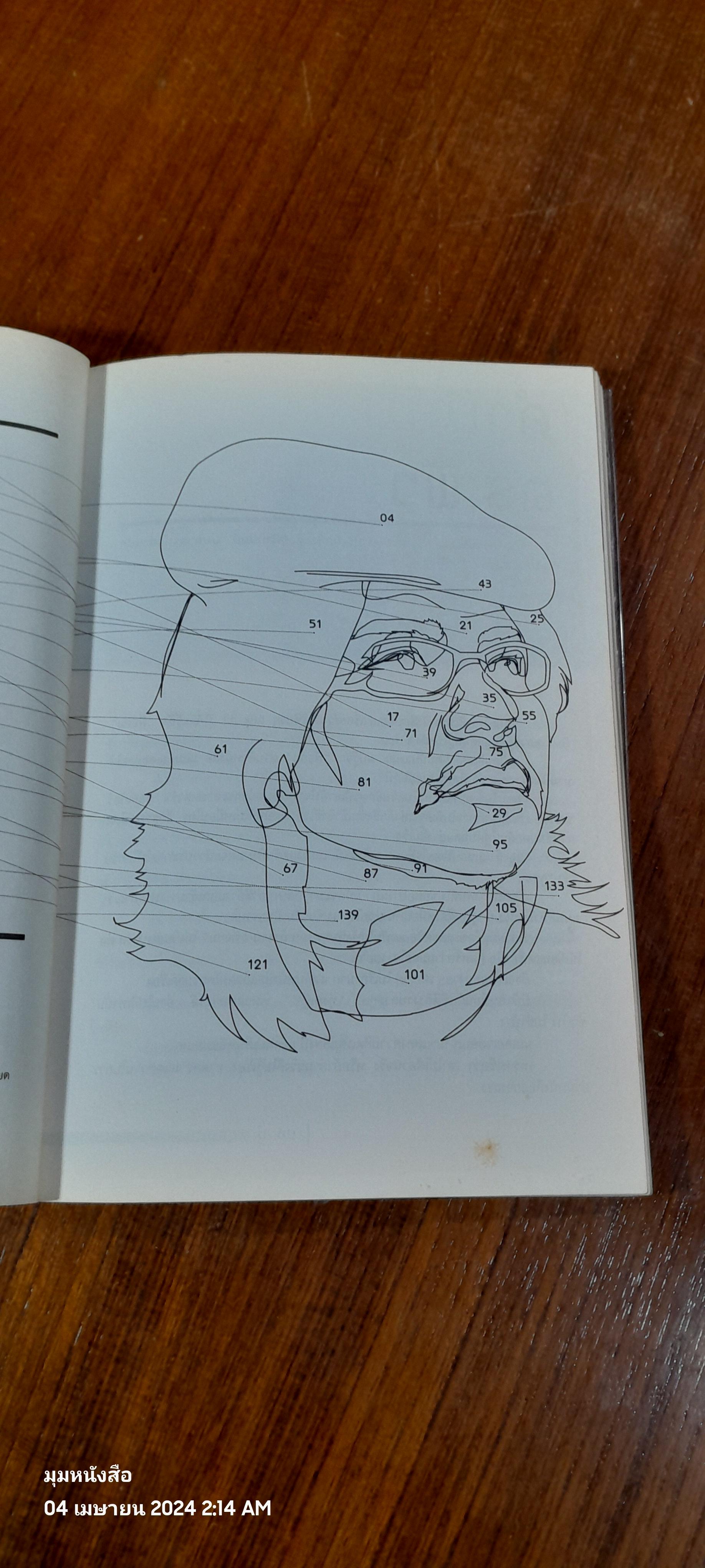 บอ.บู๋ WHO ARE YOU ?