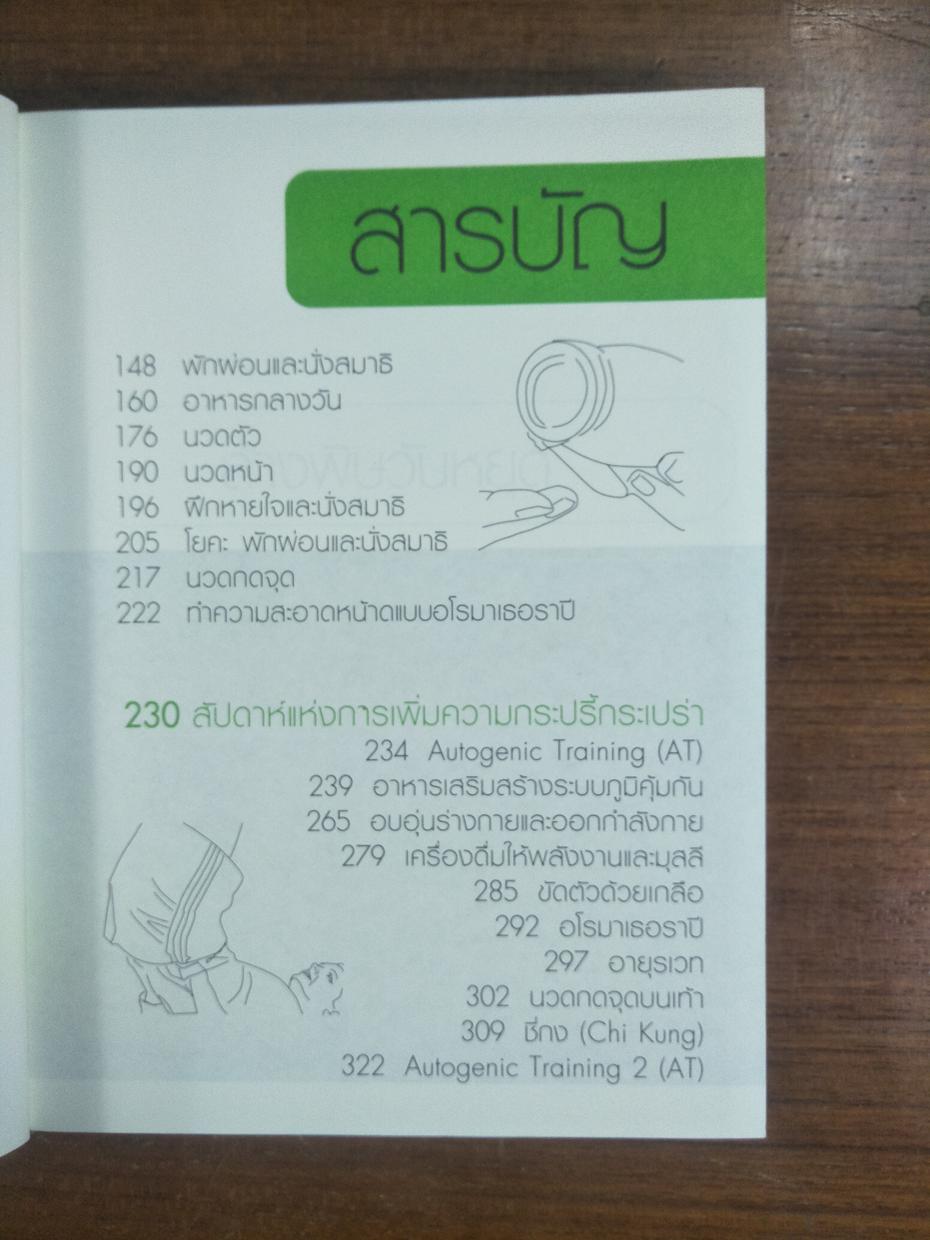 ล้างพิษวันหยุด / กังสดาล กานพลู