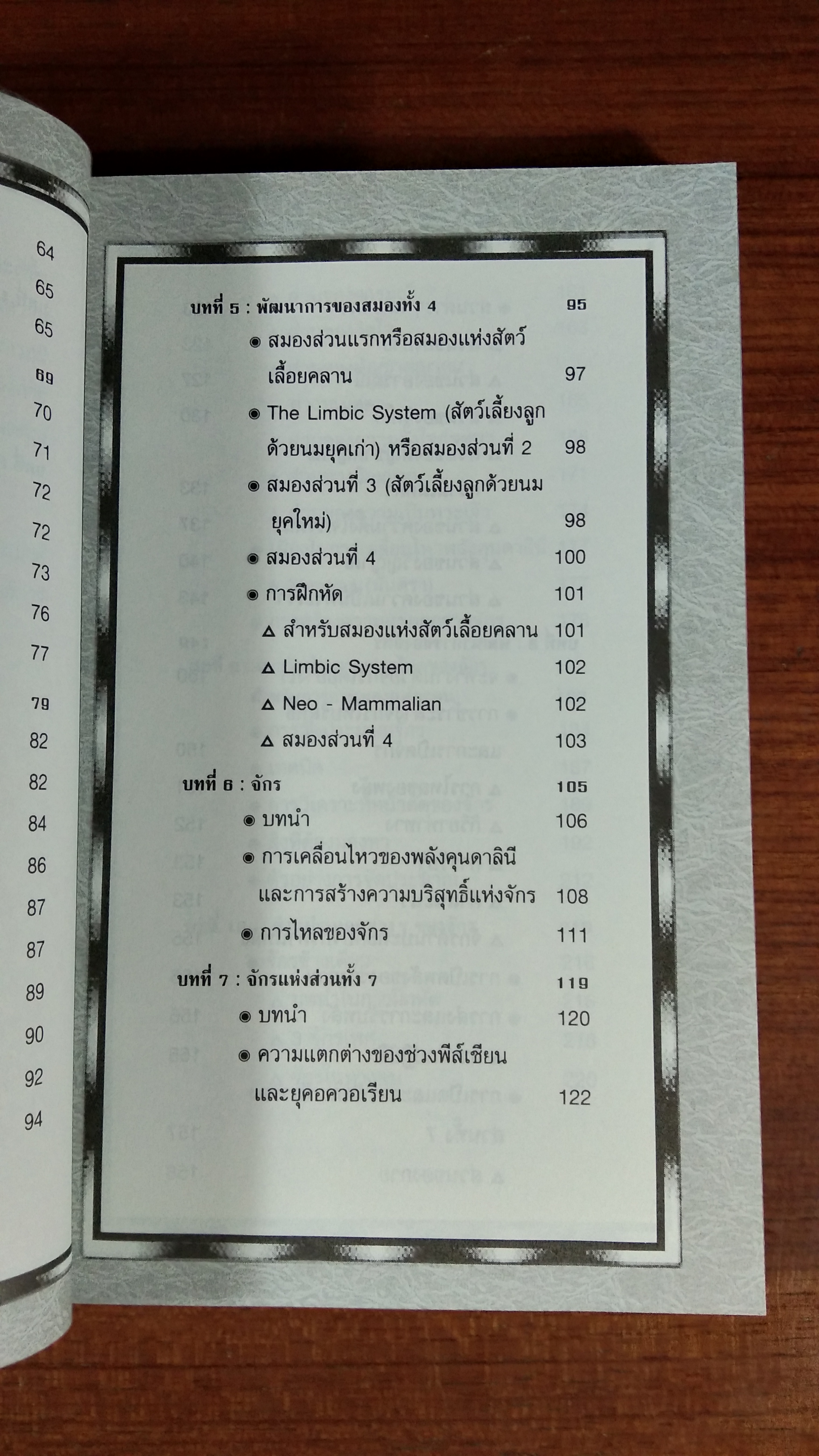 คุนคาลินี และจักร / หมอโบราณ แปล