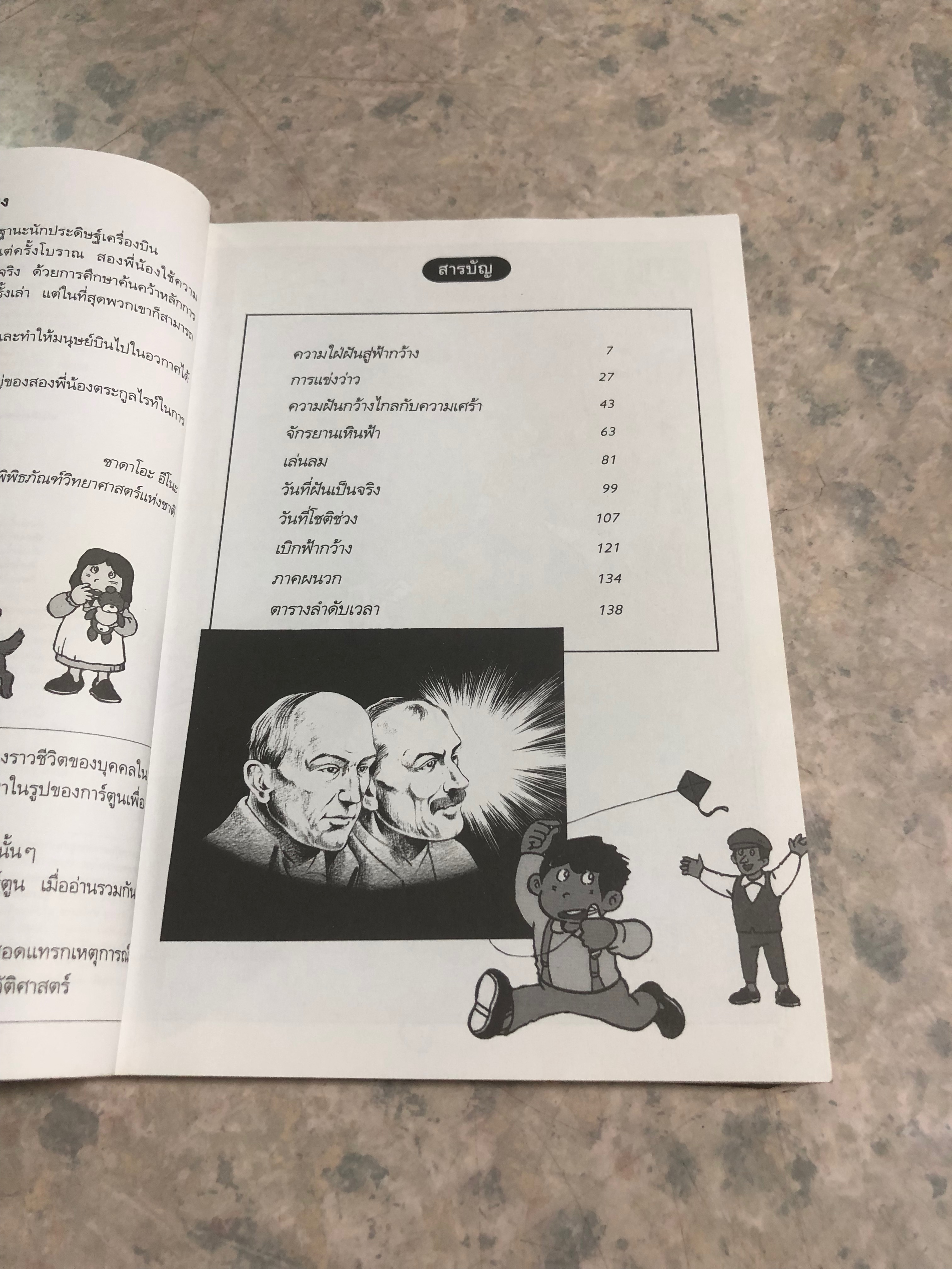 การ์ตูนความรู้ ชุด คนของโลก : พี่น้องตระกูลไรท์