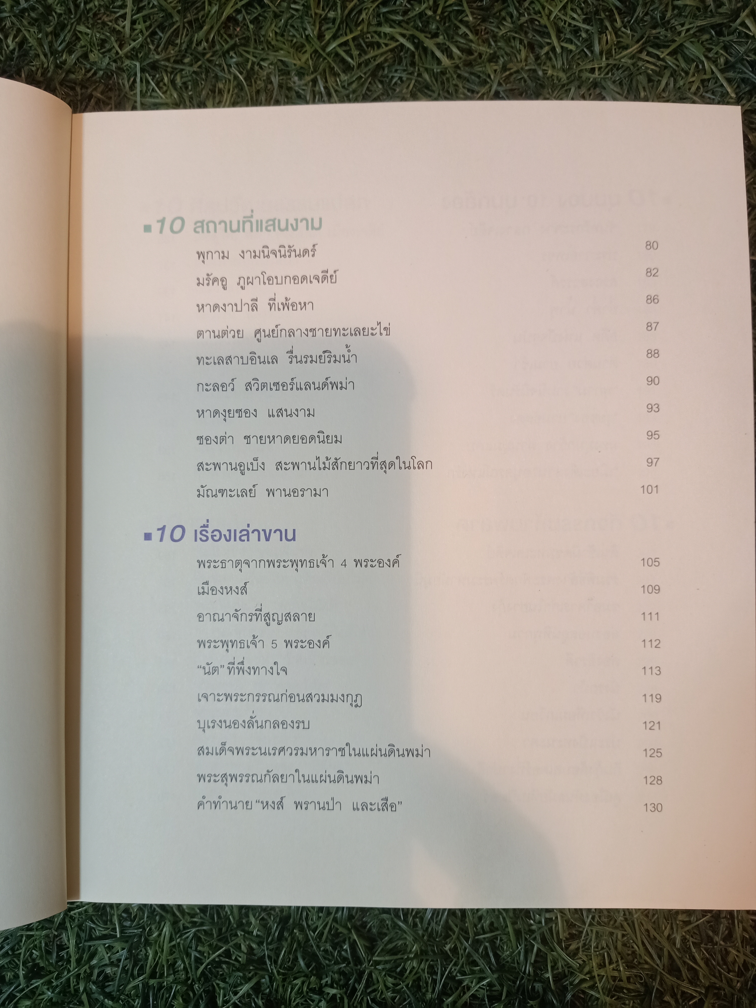 Amazing asean พม่า / พิภพ บุษราคัมวดี