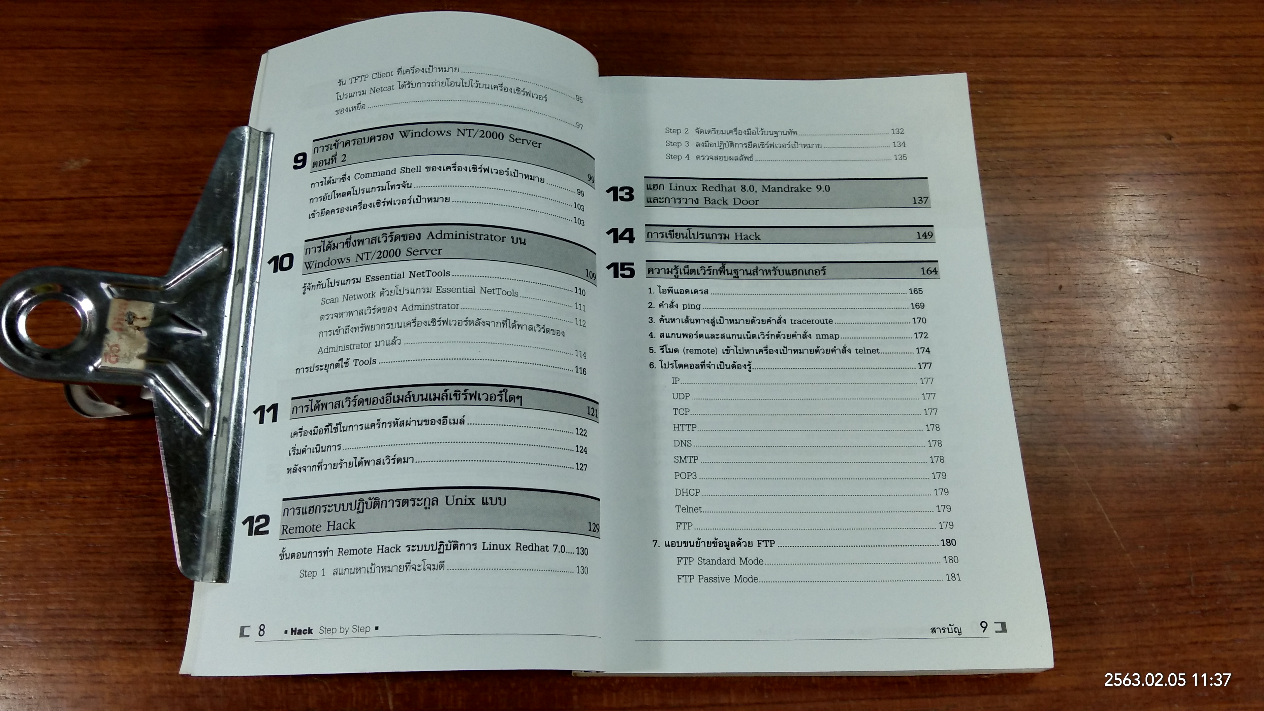 HACK Step by Step / ธวัชชัย ชมศิริ