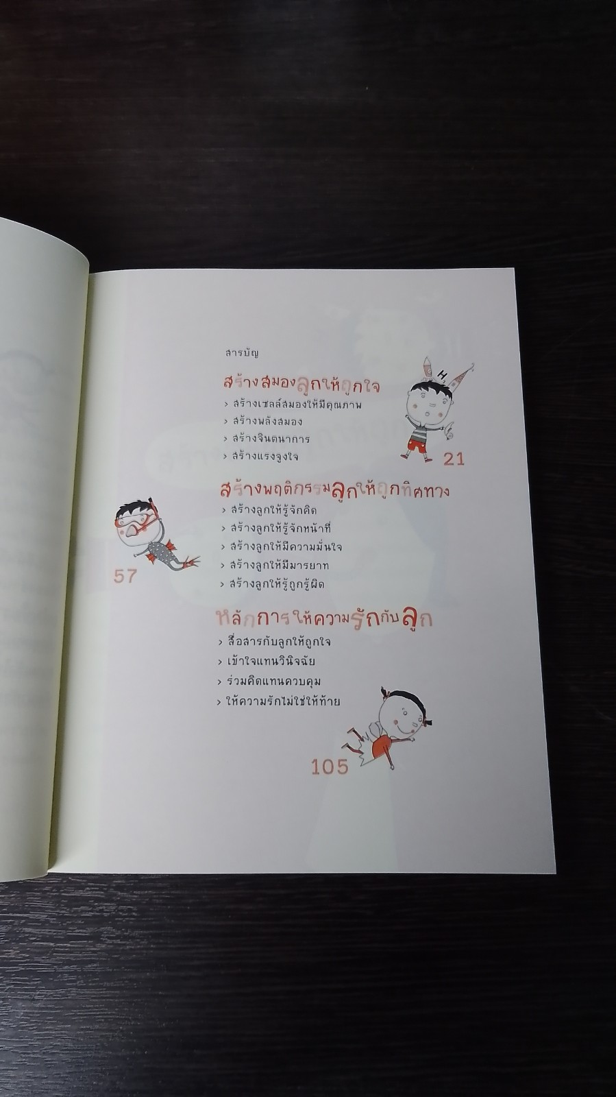 ออกแบบ ลูกรัก ด้วยวิธีเลี้ยง / พญ.จิตรา วงศ์บุญสิน