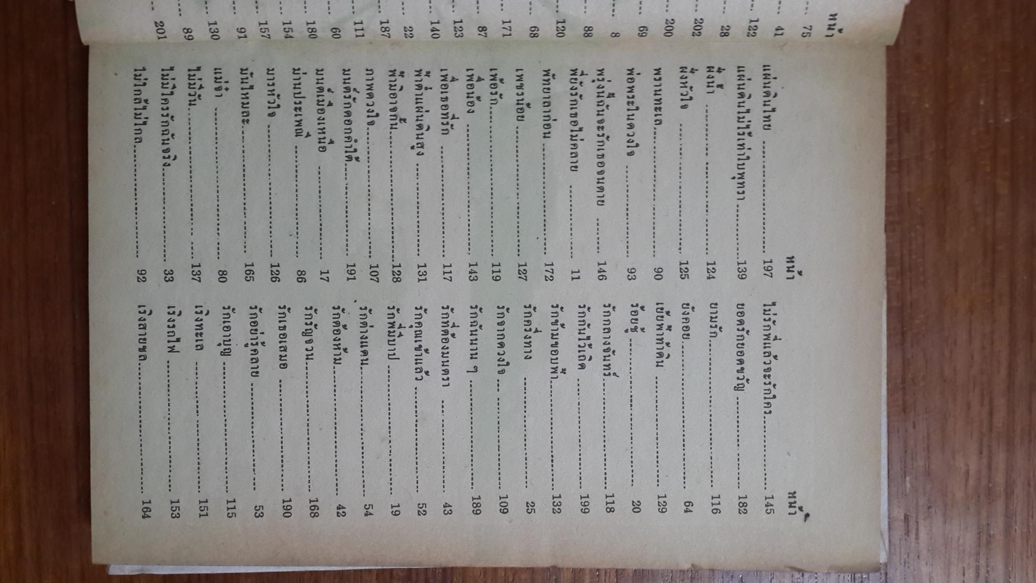 รวมเพลง คอร์ดกีต้า / เธอ SONGBOOK เขียน