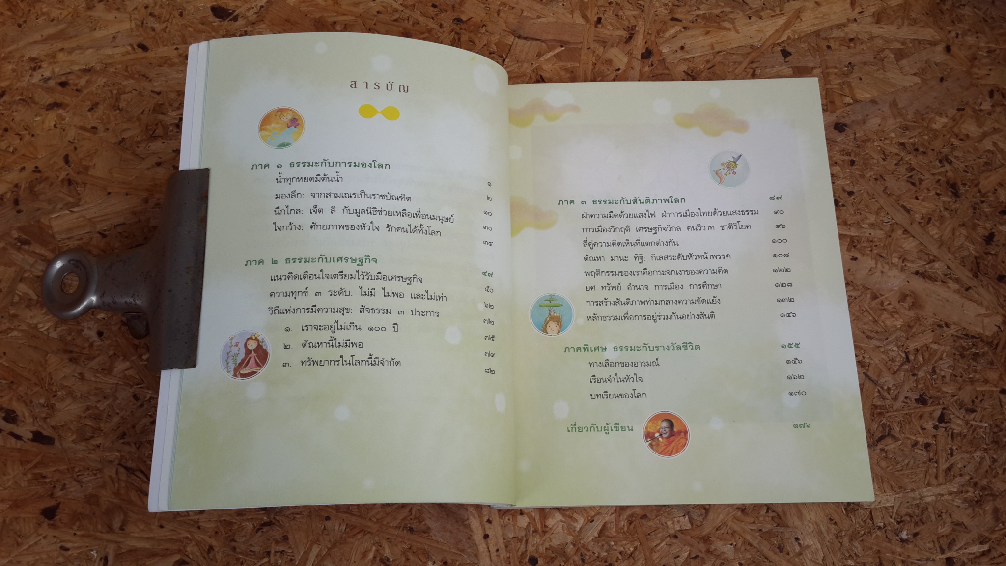 มองลึก นึกไกล ใจกว้าง / ว.วชิรเมธี