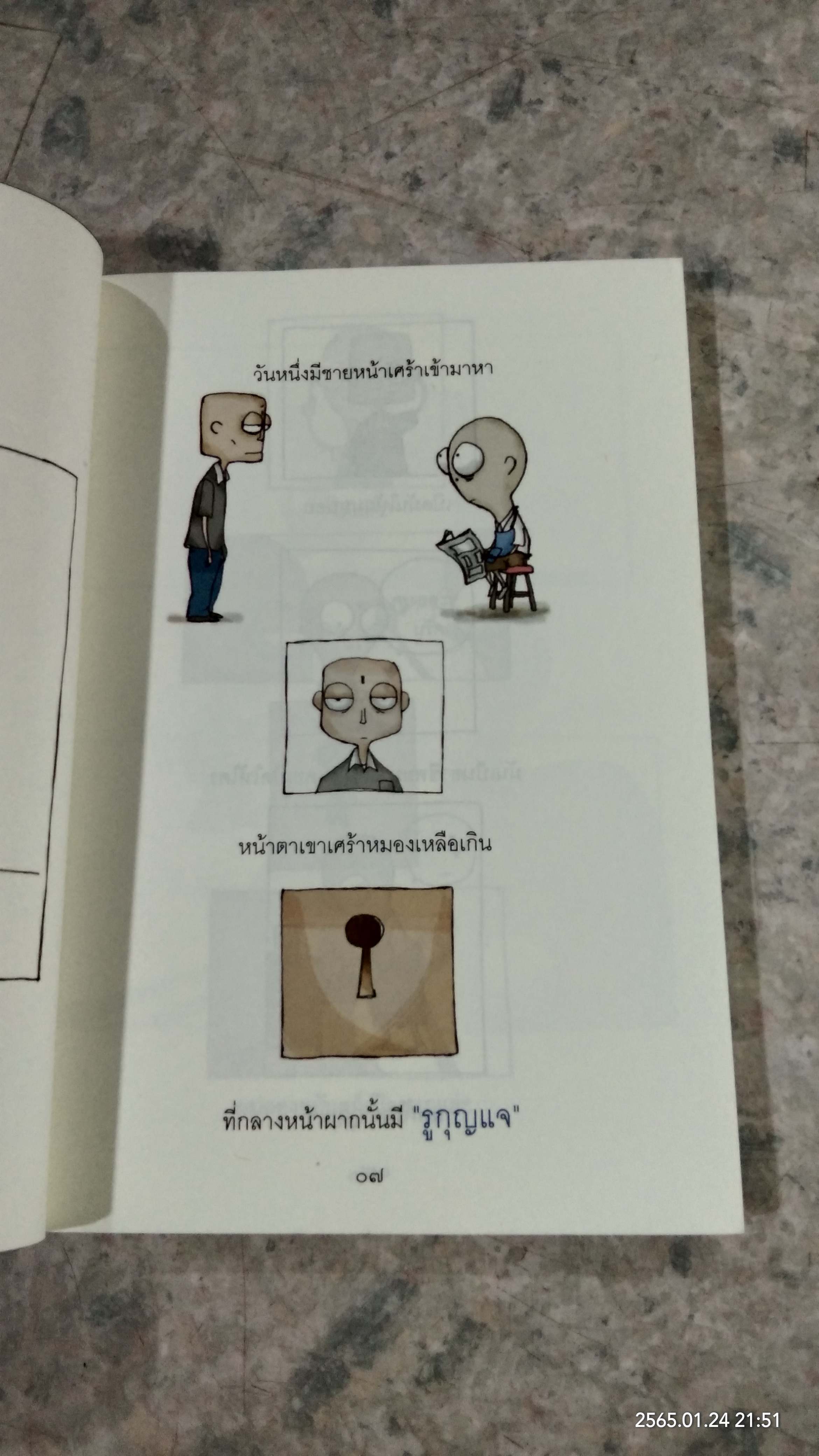 ลิ้นชักแห่งความทรงจำ / อิทธิวัฐก์ สุริยมาตย์