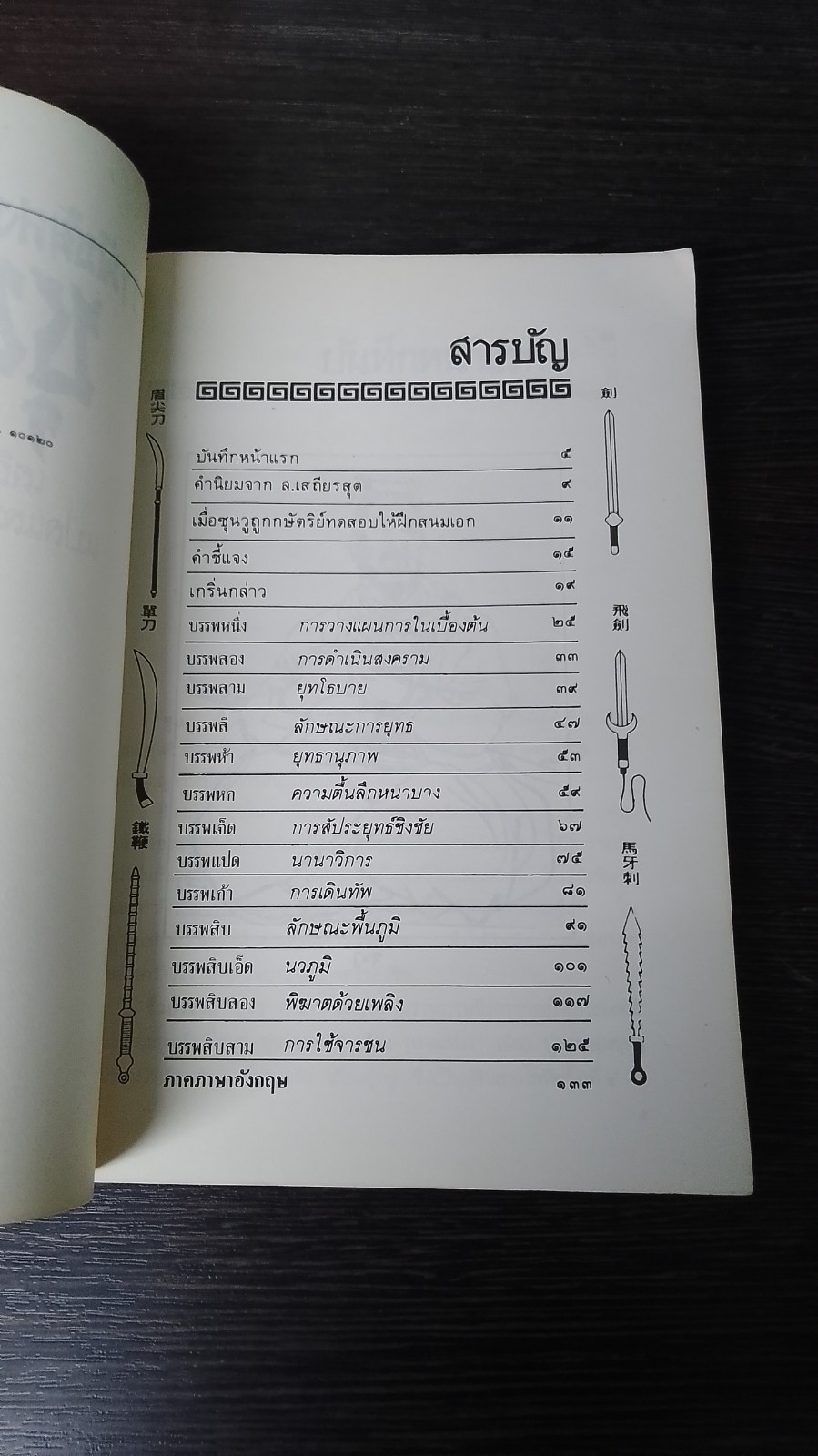 ตำราพิชัยสงคราม ซุนวู / เสถียร วีรกุล แปล
