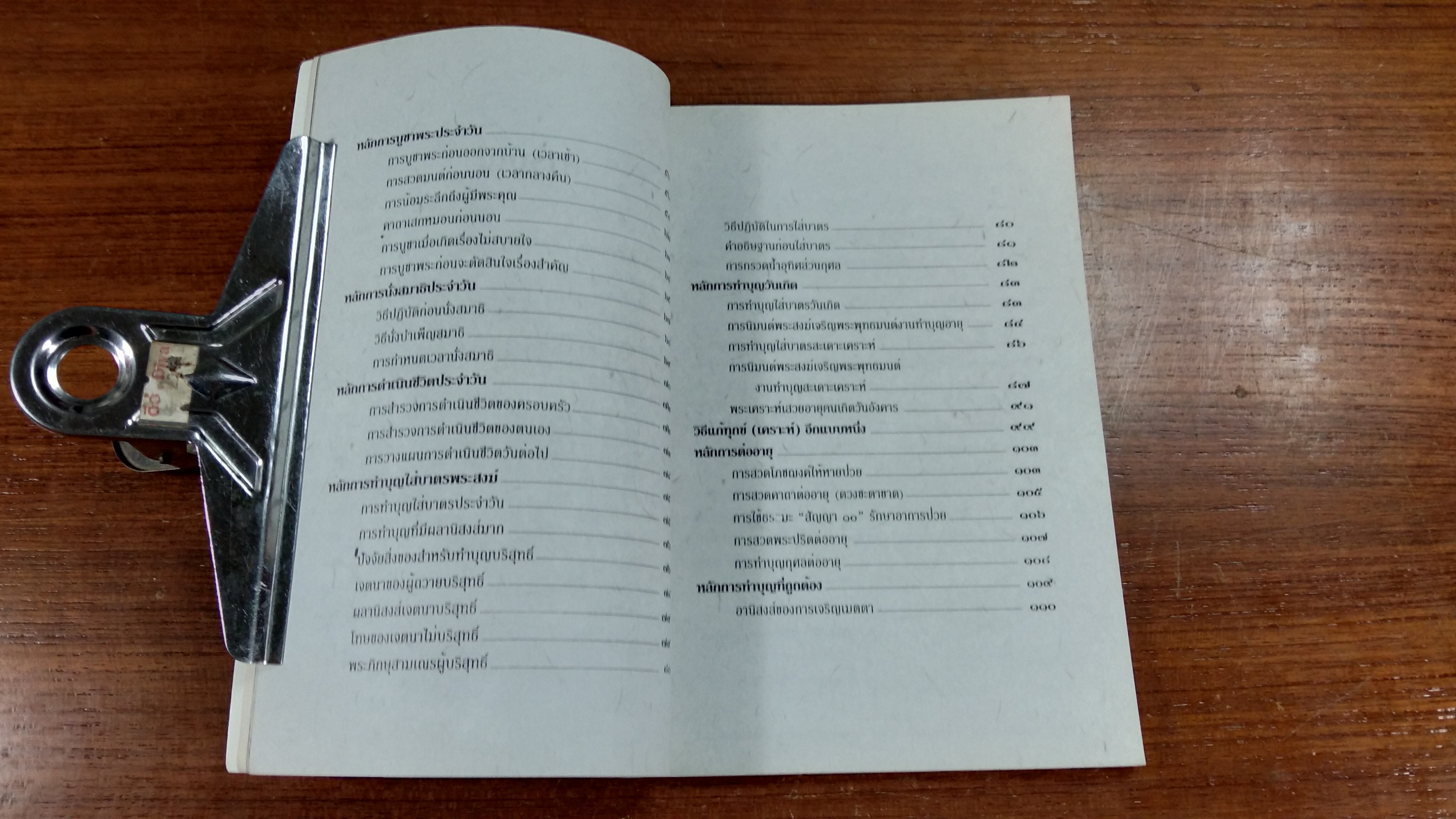 หลักและคาถาบูชาพระคนเกิดวันอังคาร / พ.สุวรรณ