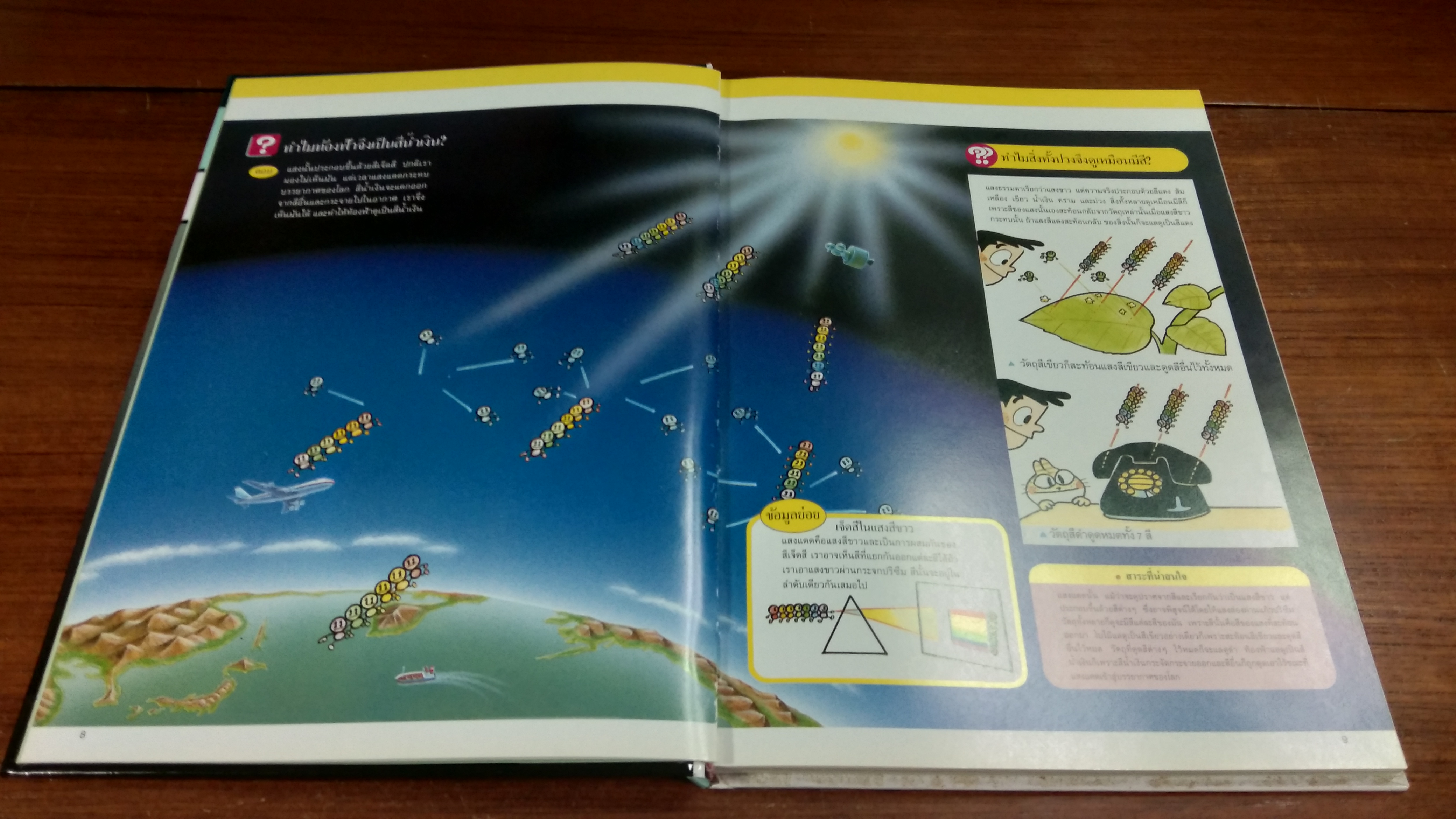 หนังสือชุดความรู้เบื้องต้นสำหรับเด็ก : ท้องนภาและพิภพ