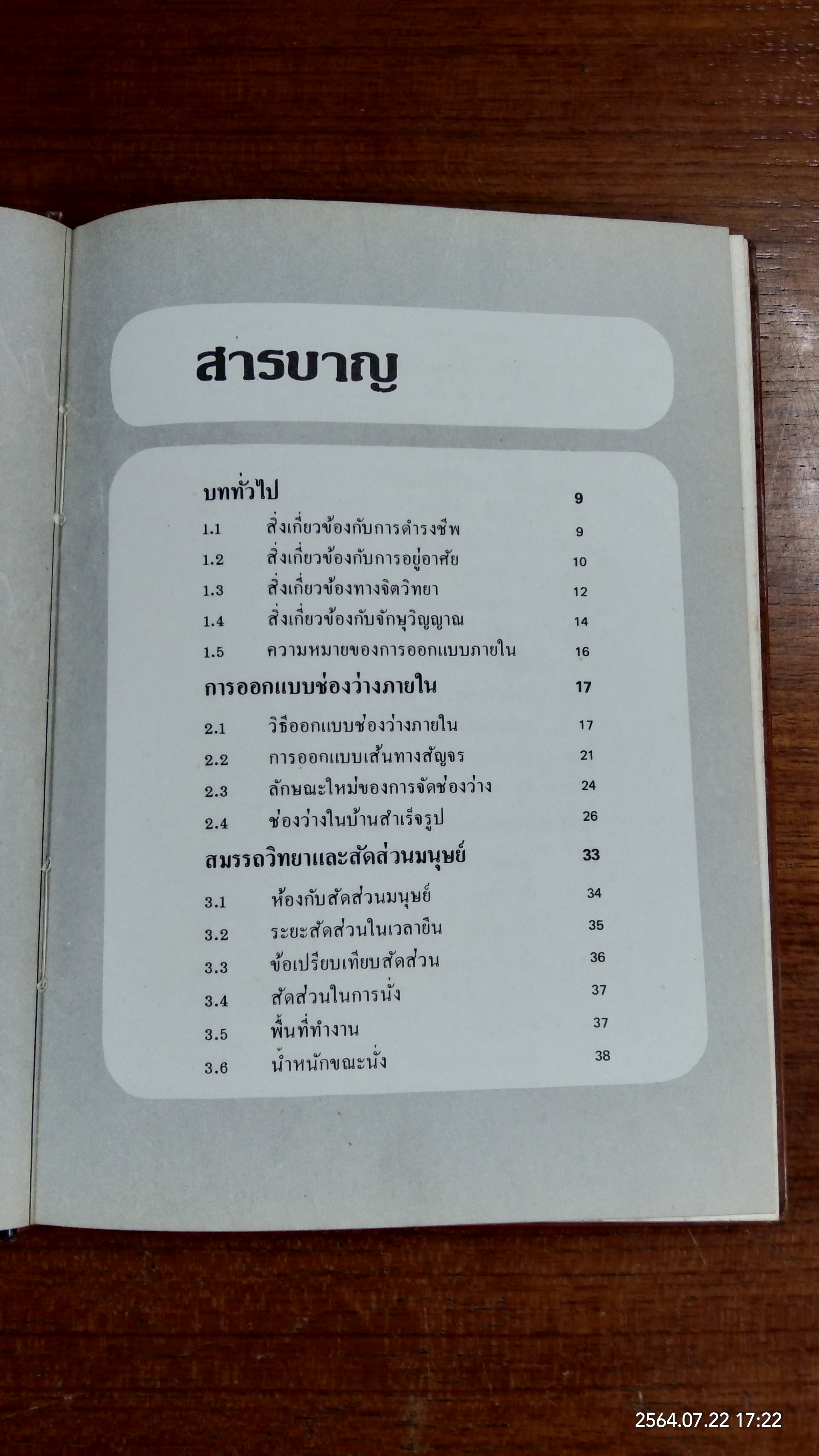 คู่มือออกแบบในบ้าน / นรมิตร ลิ่วธนมงคล