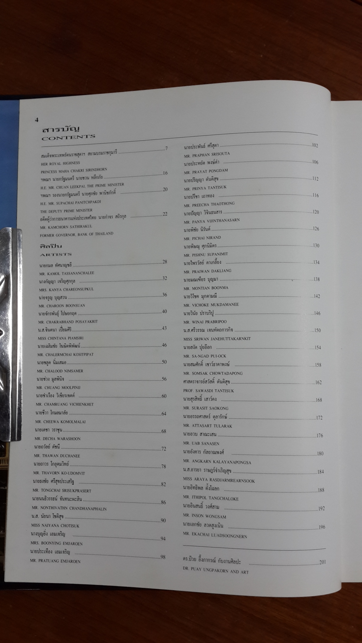 นิทรรศการจิตรกรรมและประติมากรรม เนื่องในโอกาสครบรอบ ๕๐ ปี ธนาคารแห่งประเทศไทย