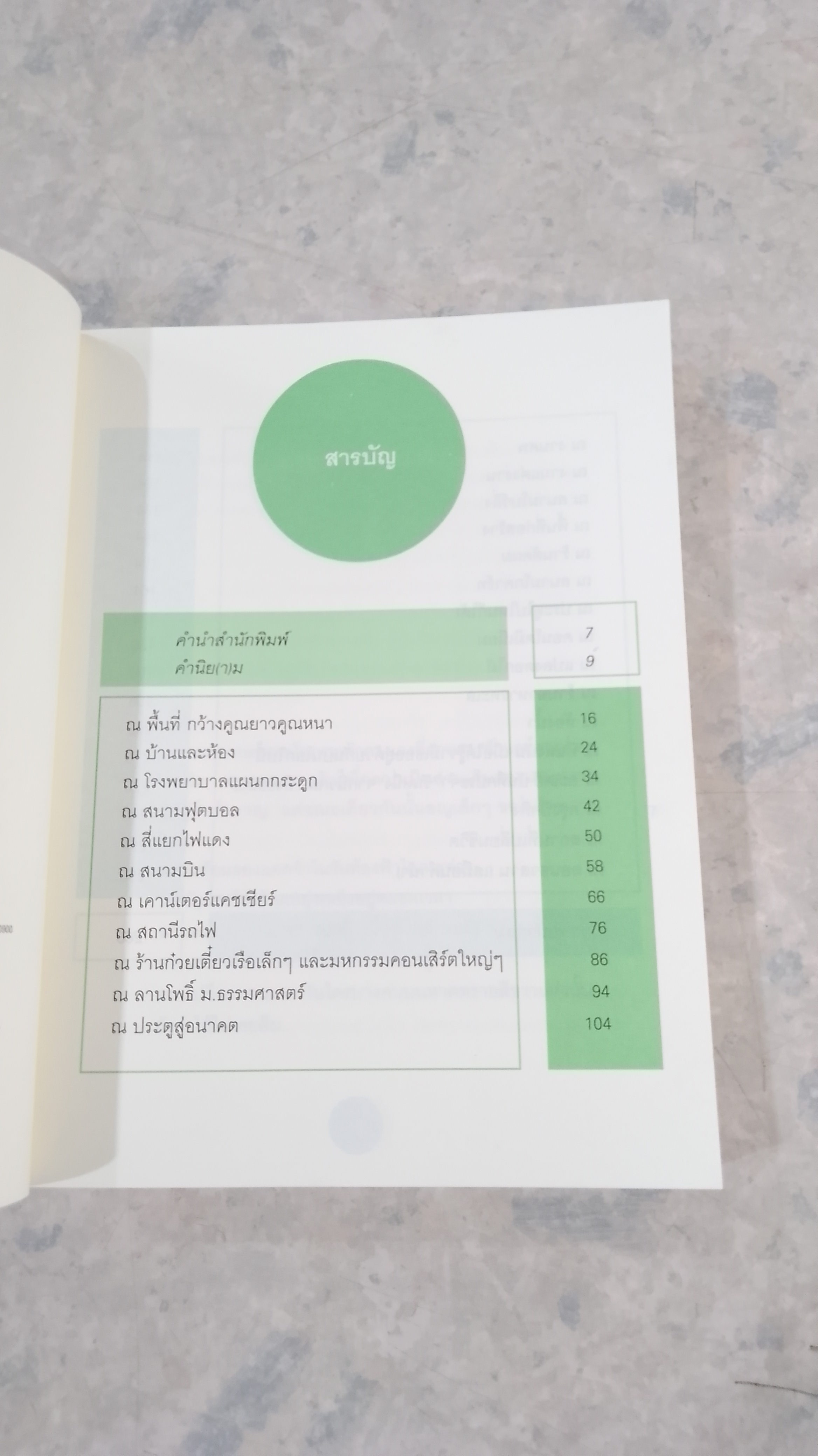 ณ นิ้วกลม