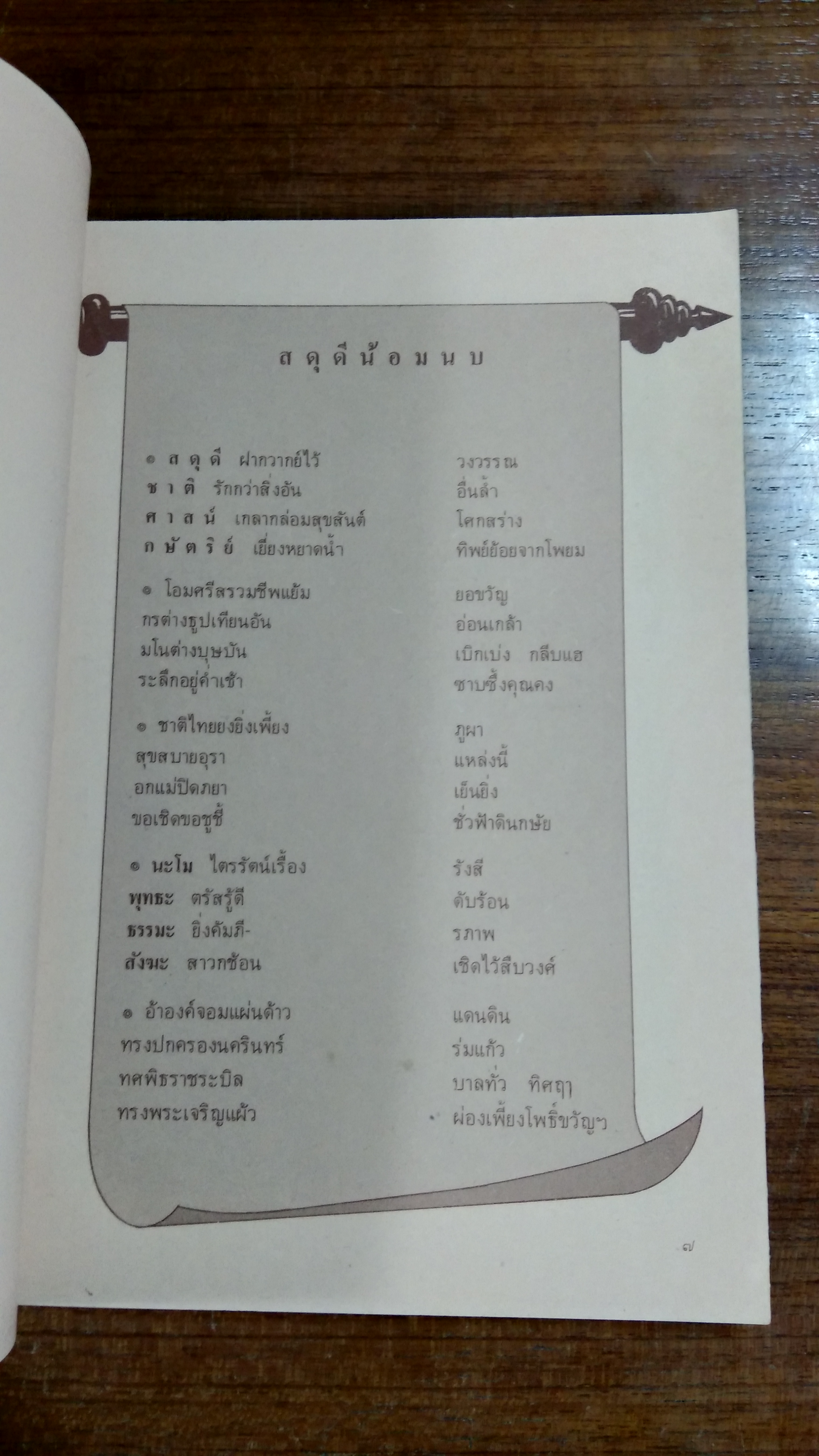 ร้อยกรองฉลองกรุง / รองศาสตราจารย์ ธนู บุณยรัตพันธุ์