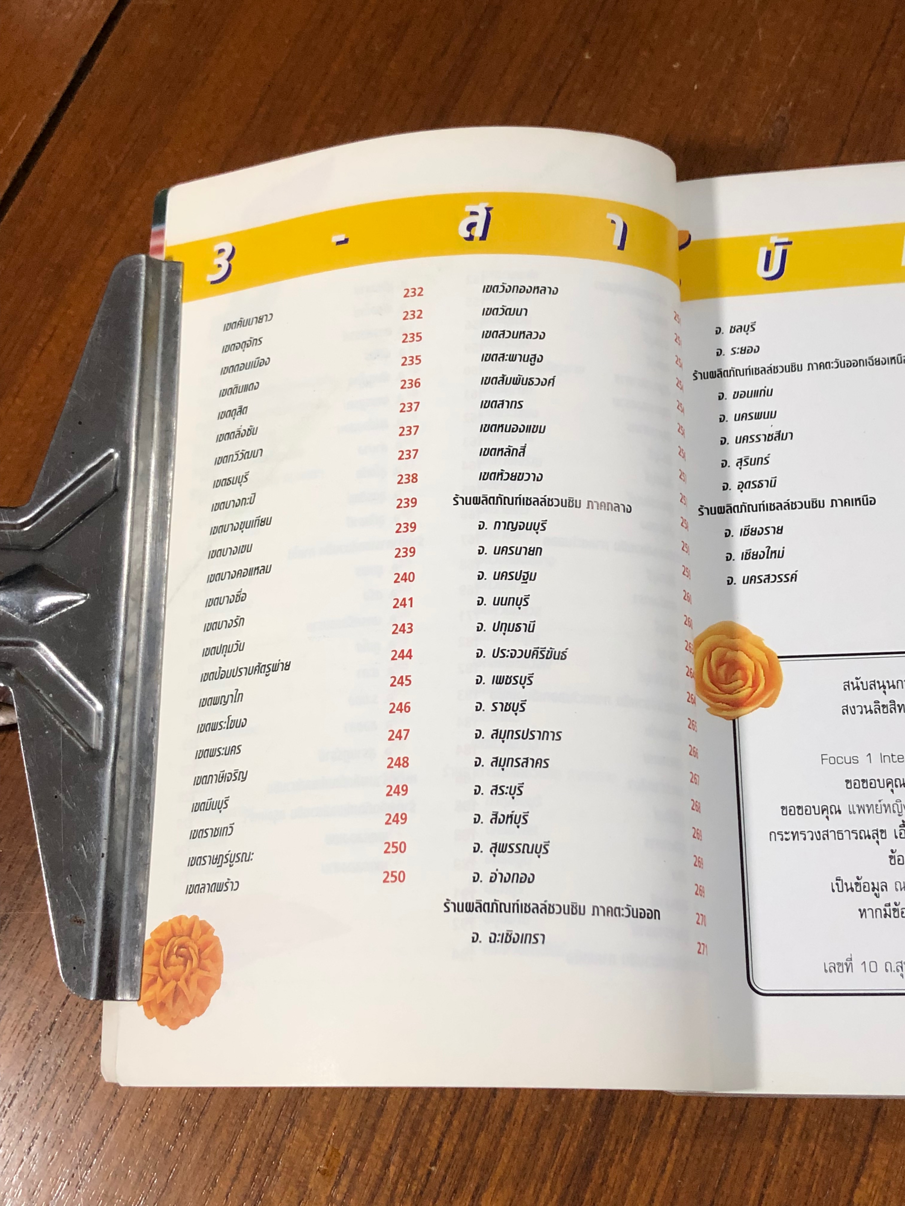 คู่มือเชลล์ชวนชิม / ม.ร.ว.ถนัดศรี สวัสดิวัดน์