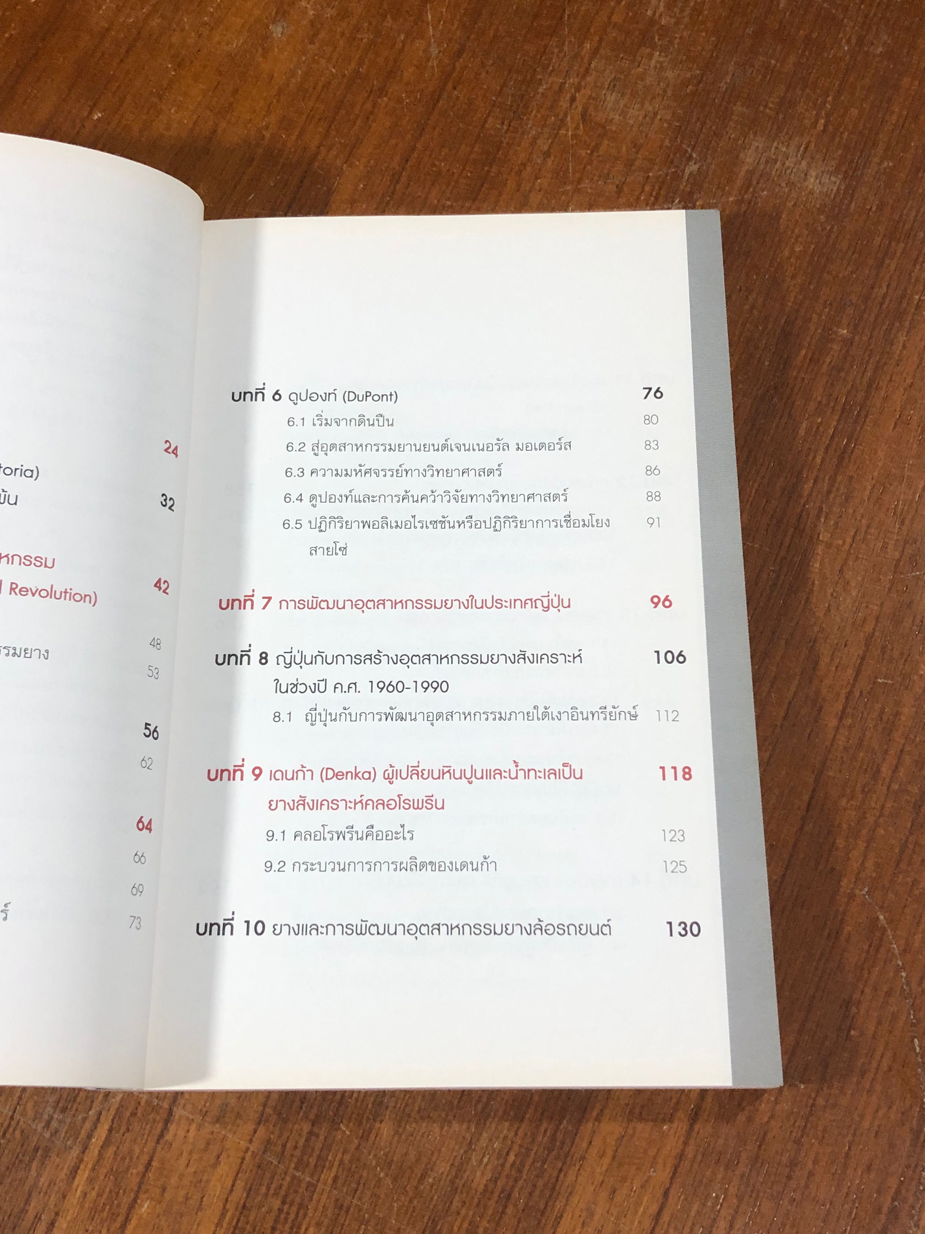 โลกของยาง / ดร.บัญชา ชุณหสวัสดิกุล