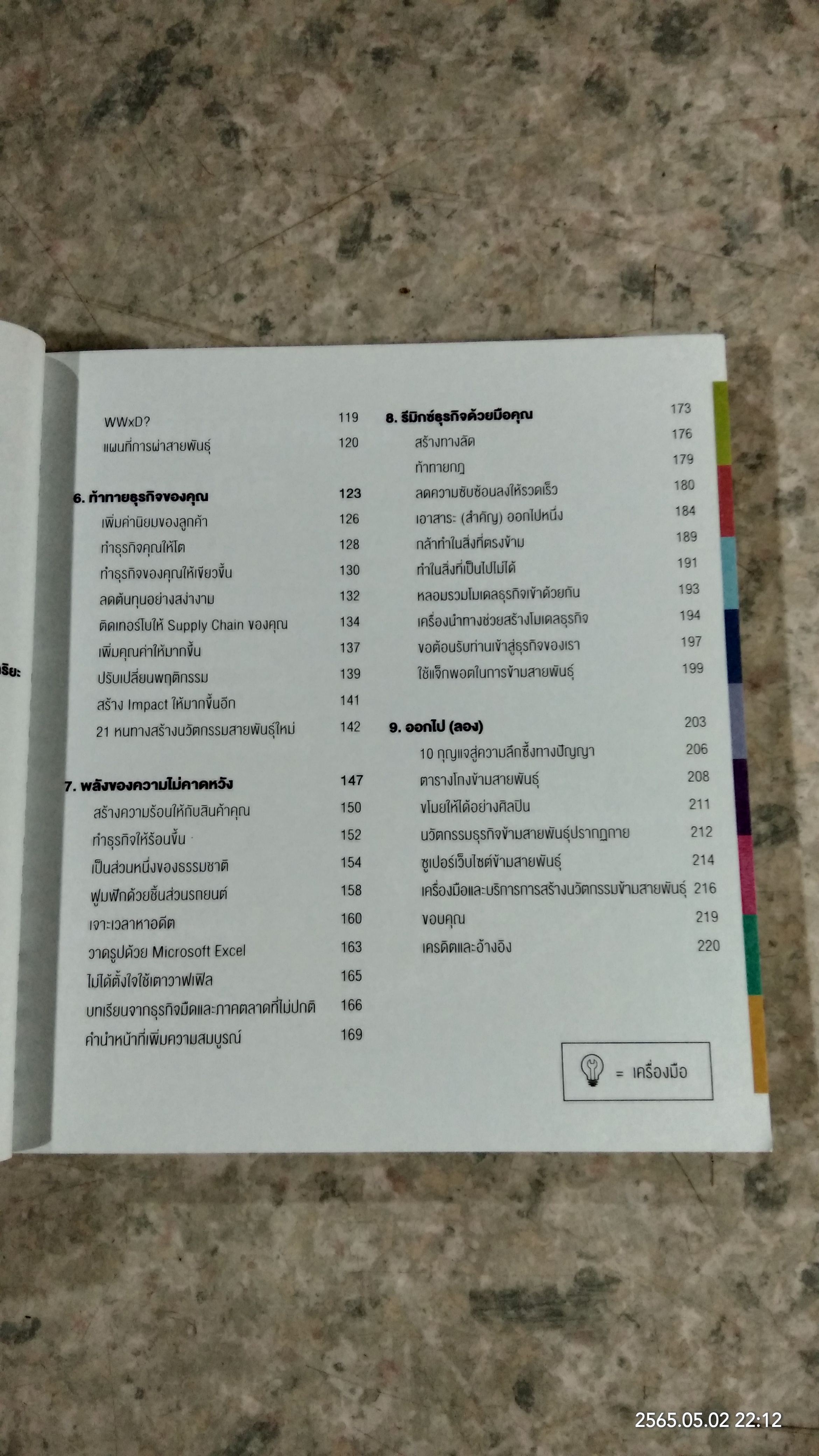 นวัตกรรมธุรกิจ ข้ามสายพันธุ์ / รามอน วัลลิงส์ & มาร์ค เอเลเวน