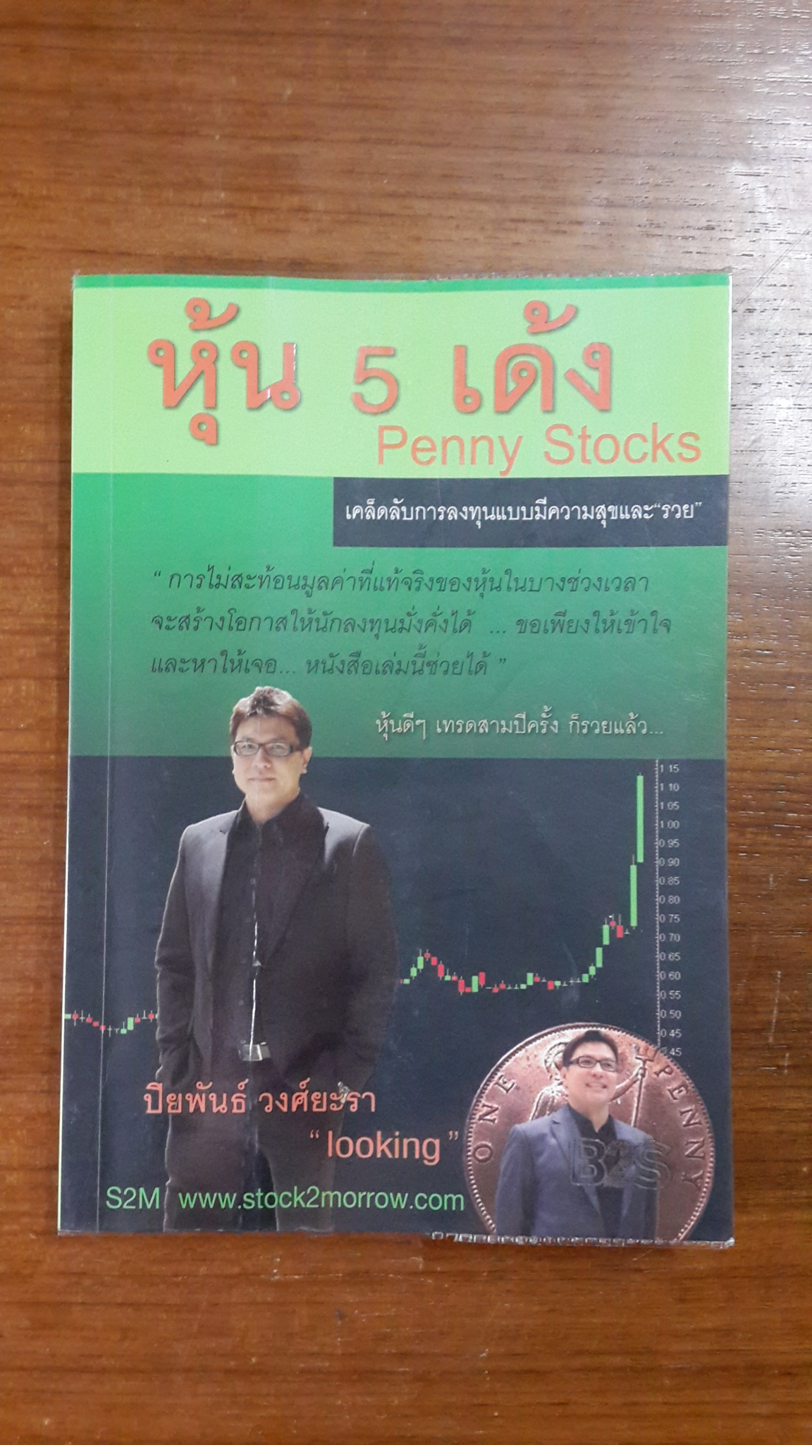 หุ้น 5 เด้ง Penny Stocks / ปิยพันธ์ วงศ์ยะรา