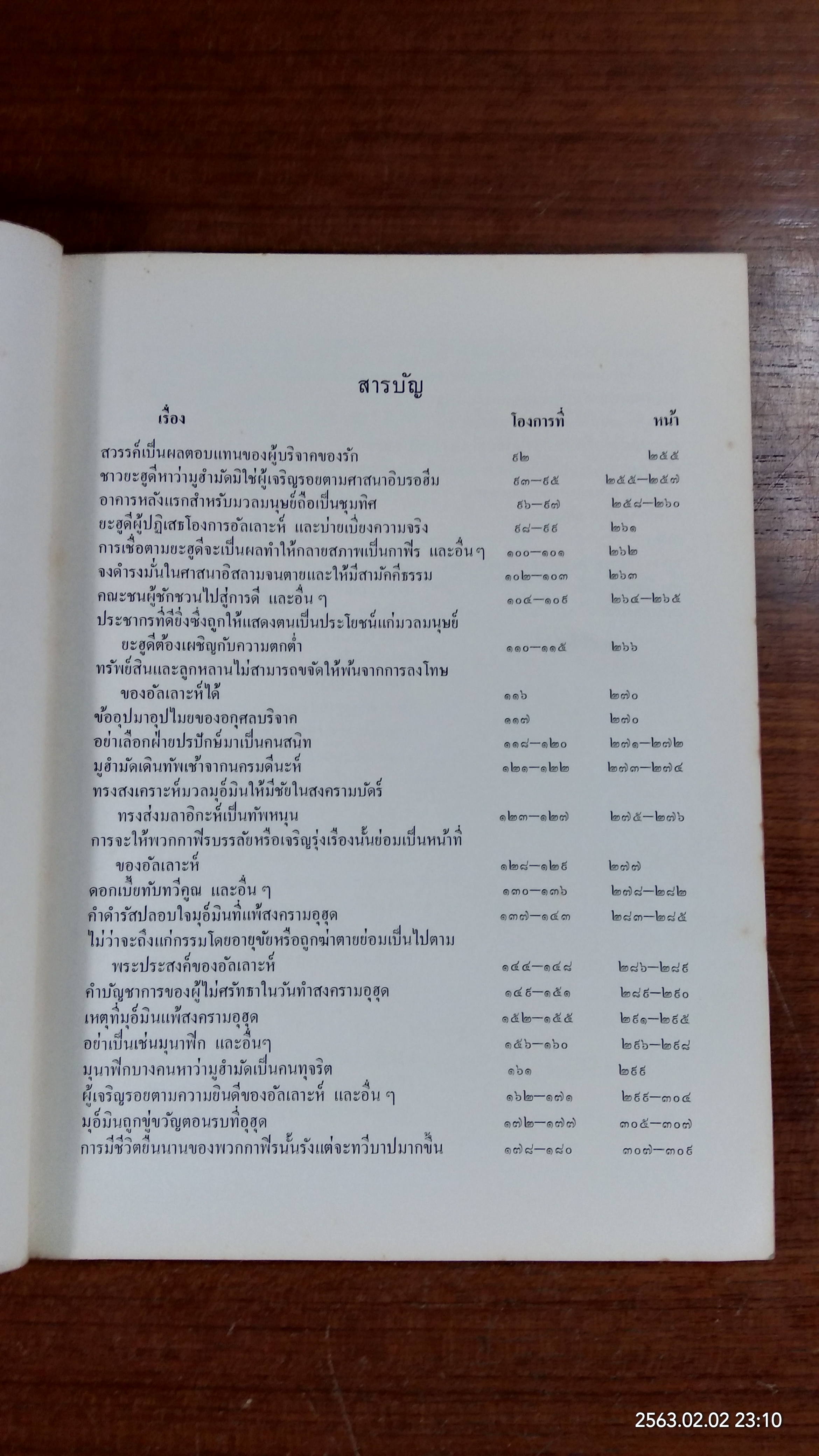 พระมหาคัมภีร์อัล-กุรอาน ฉบับ แปลตามความหมาย และ ขยายความ ฉบับภาษาไทย โดย นาย ต่วน สุวรรณศาสน์