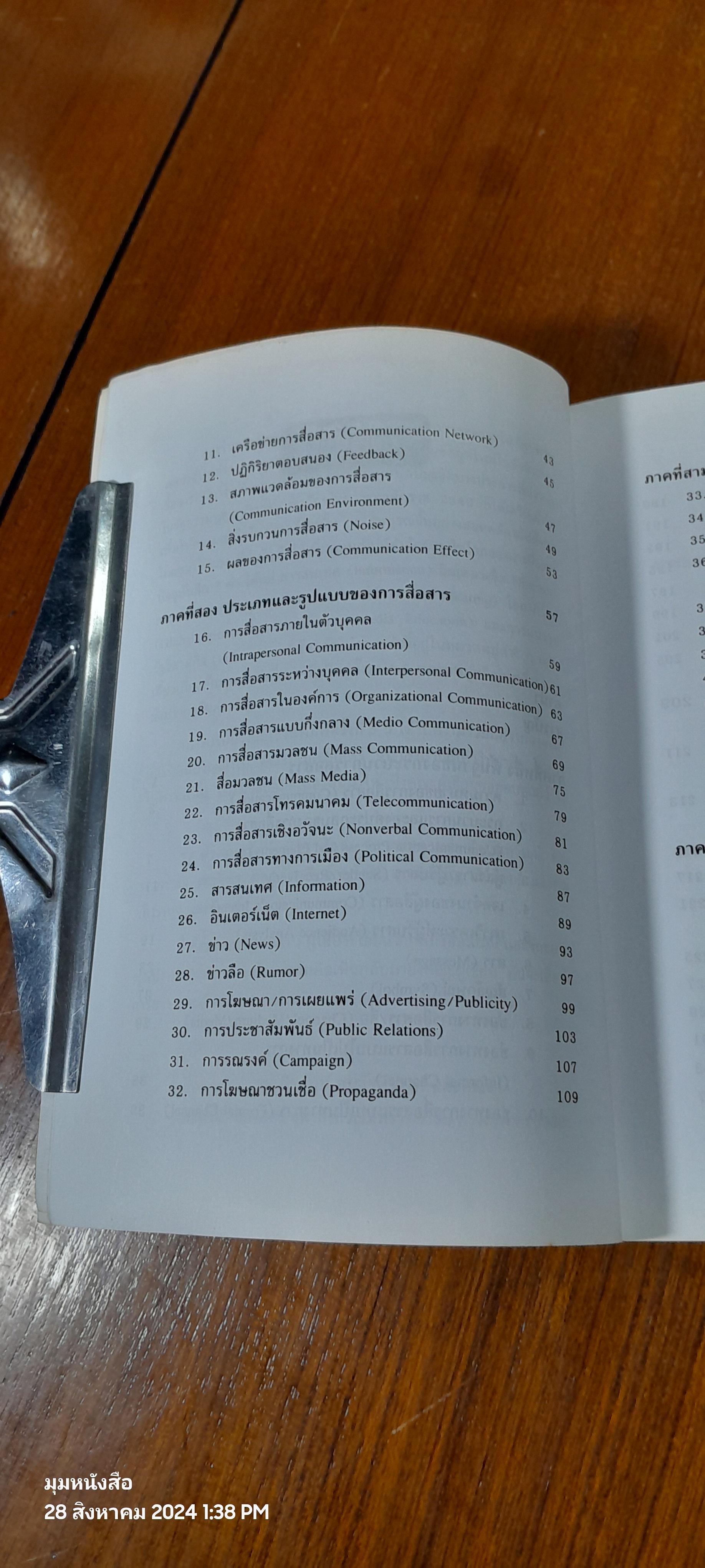 แนวคิดหลักนิเทศศาสตร์ / พัชนี เชยจรรยา ( มีรอยขีดเขียนด้านใน )