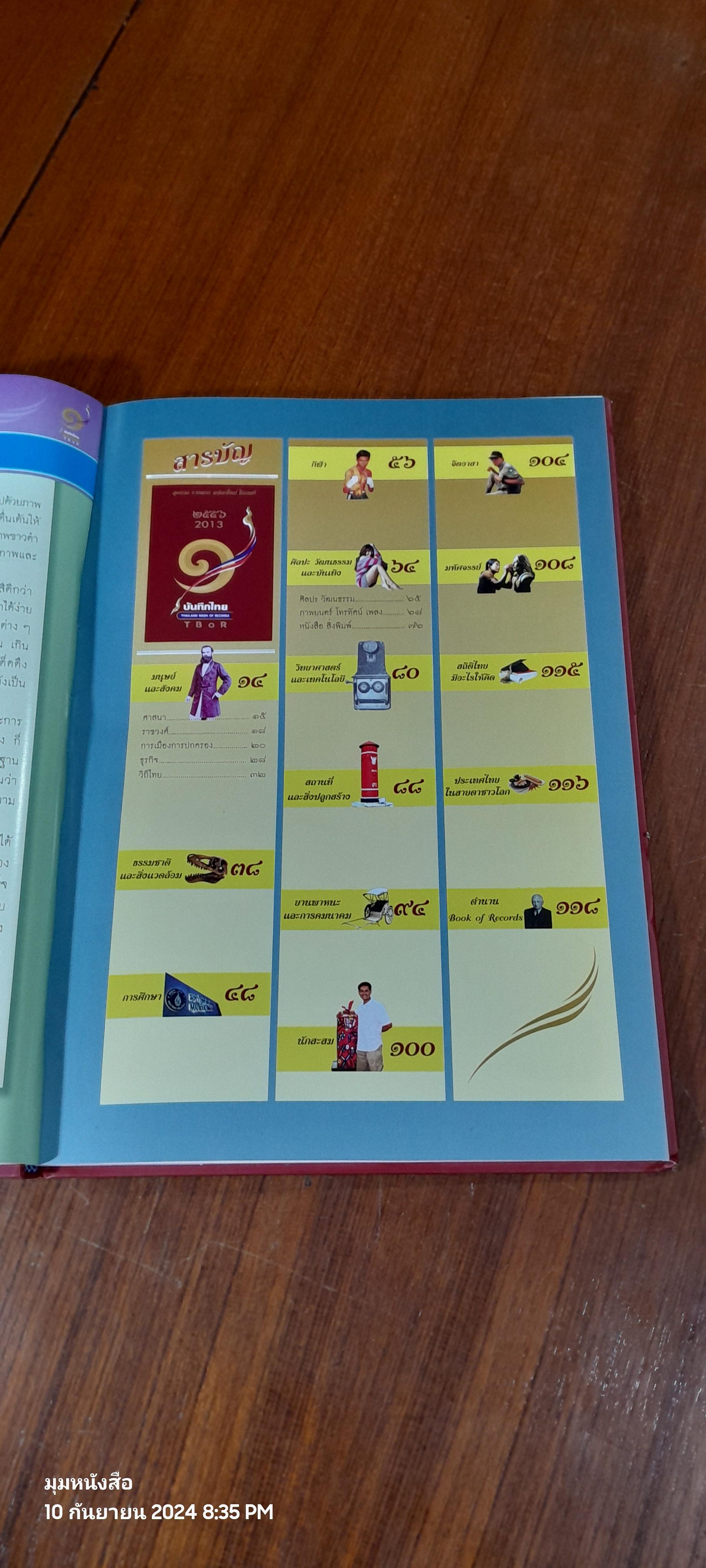 บันทึกไทย THAILAND BOOK OF RECORDS 2013 / ธัญญา ผลอนันต์