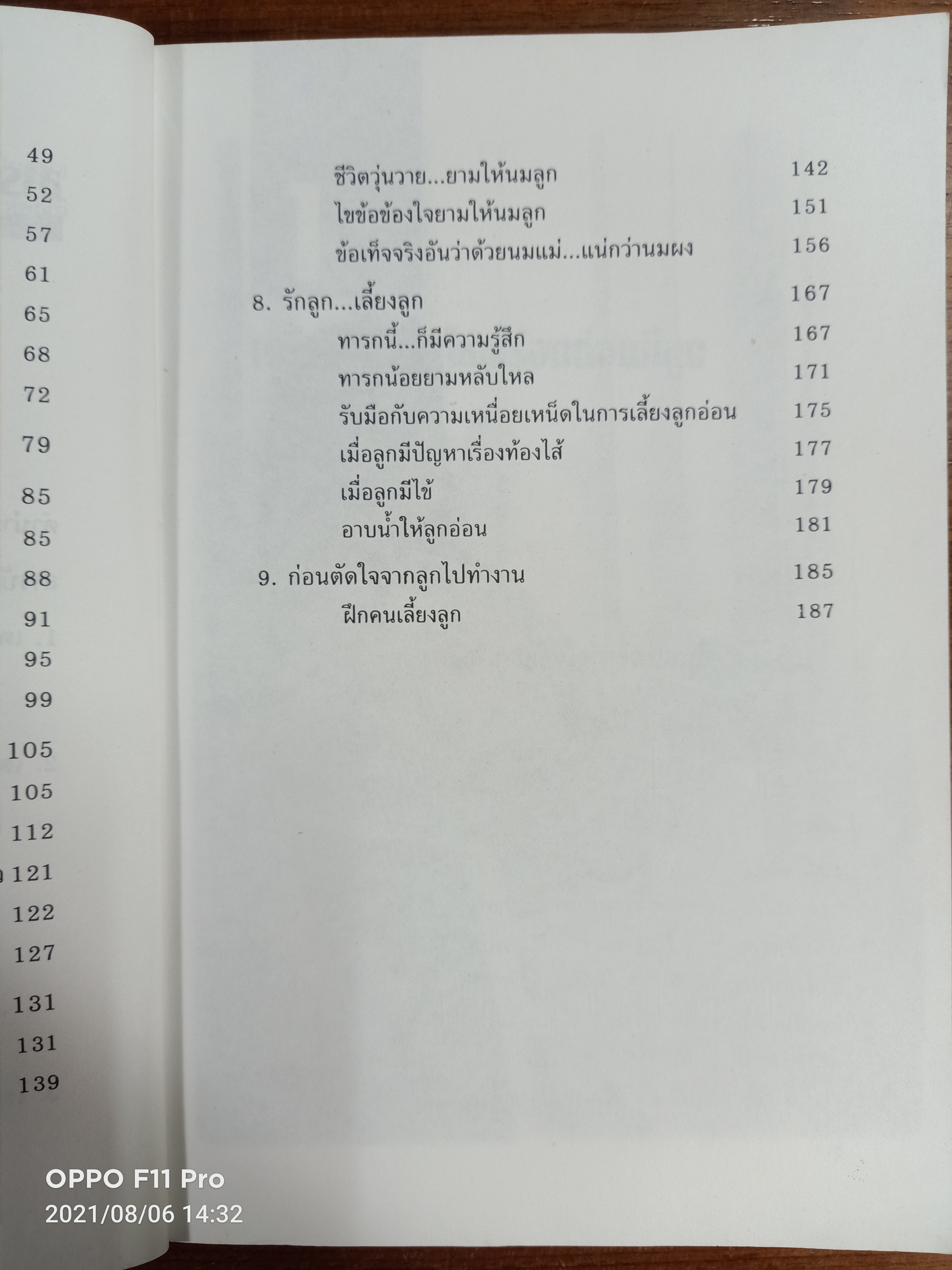 เตรียมตัวเป็นคุณแ่ / เรียบเรียง โสภาพรรณ รัตนัย