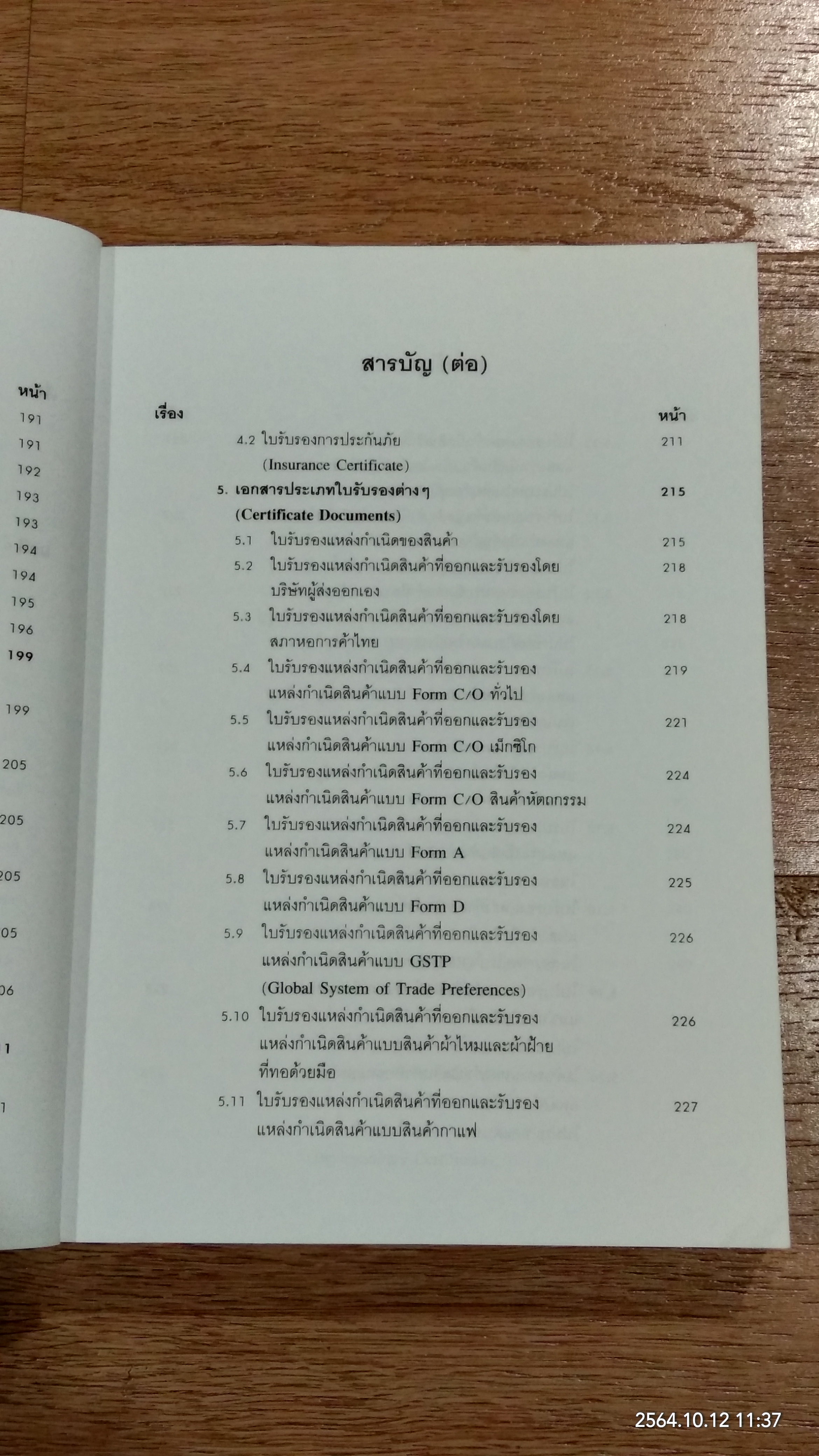 การค้าระหว่างประเทศ / ว่าที่ ร.ต.สมพงษ์ เฟื่องอารมย์