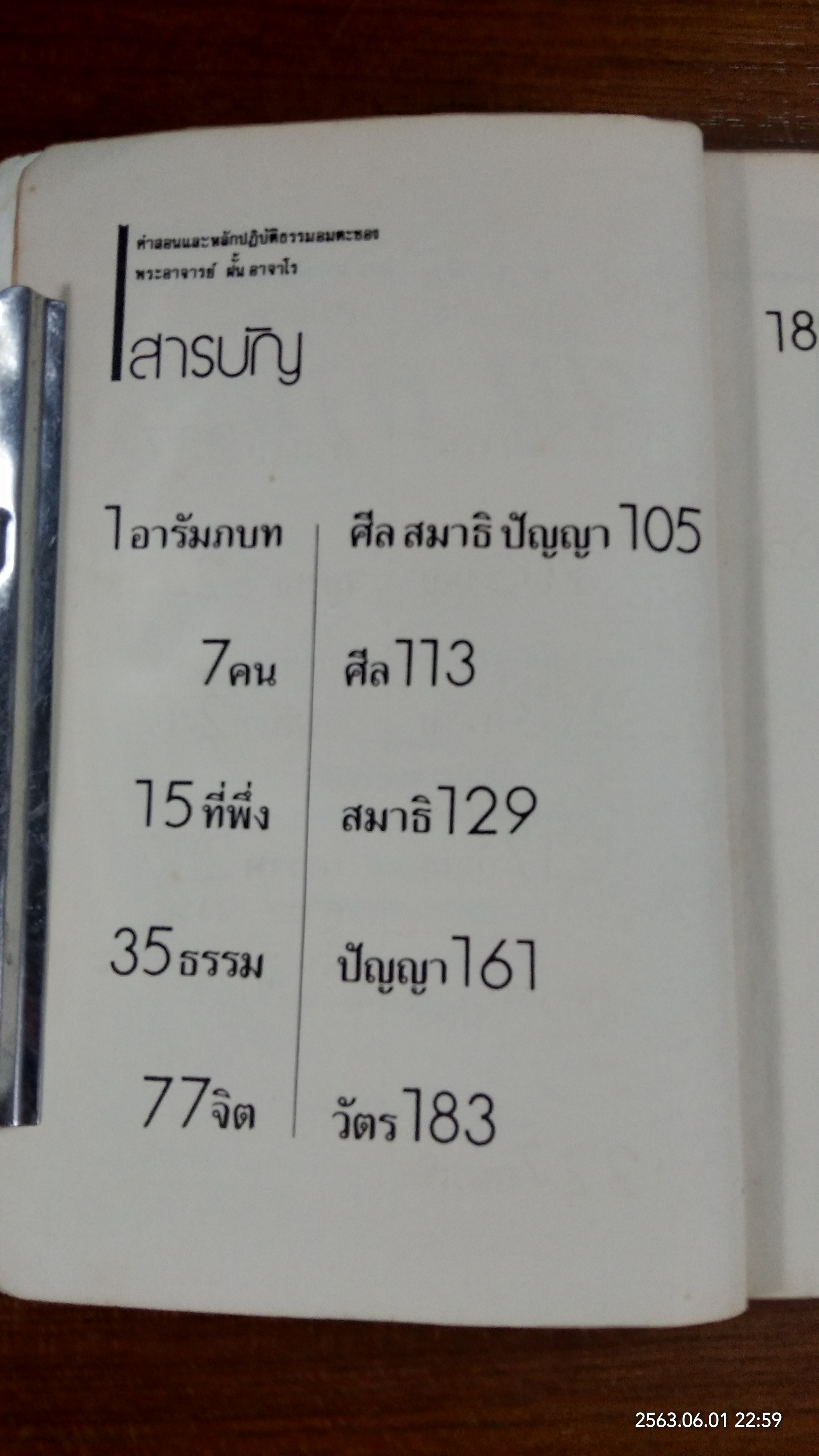 พระอาจารย์ ฝั้น อาจาโร / สมภพ โรจนพันธ์