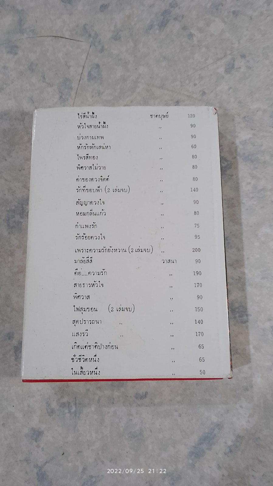 รอยร้าวสลาย / นันทนา วีระชน