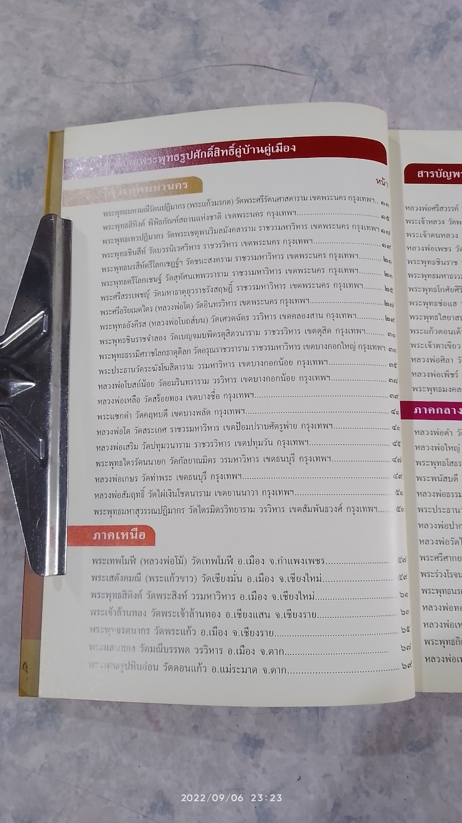 พระพุทธรูปศักดิ์สิทธิ์ คู่บ้านคู่เมือง (มีรอยโดนน้ำ) / ทศพล จังพินิชย์กุล