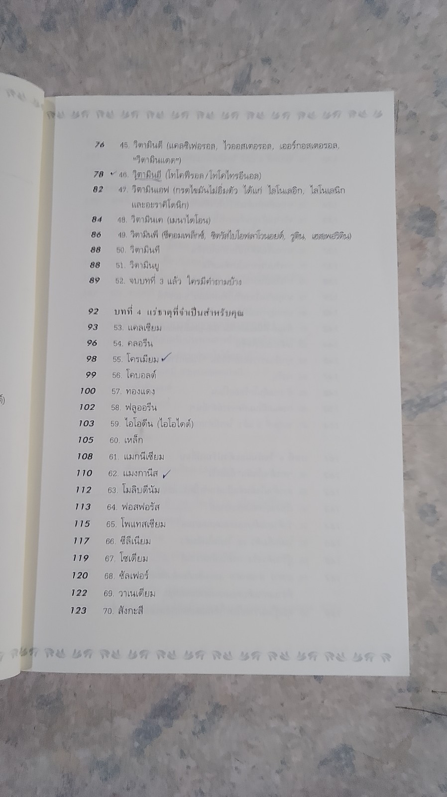 วิตามินไบเบิล / ดร.เอิร์ล มินเดลล์