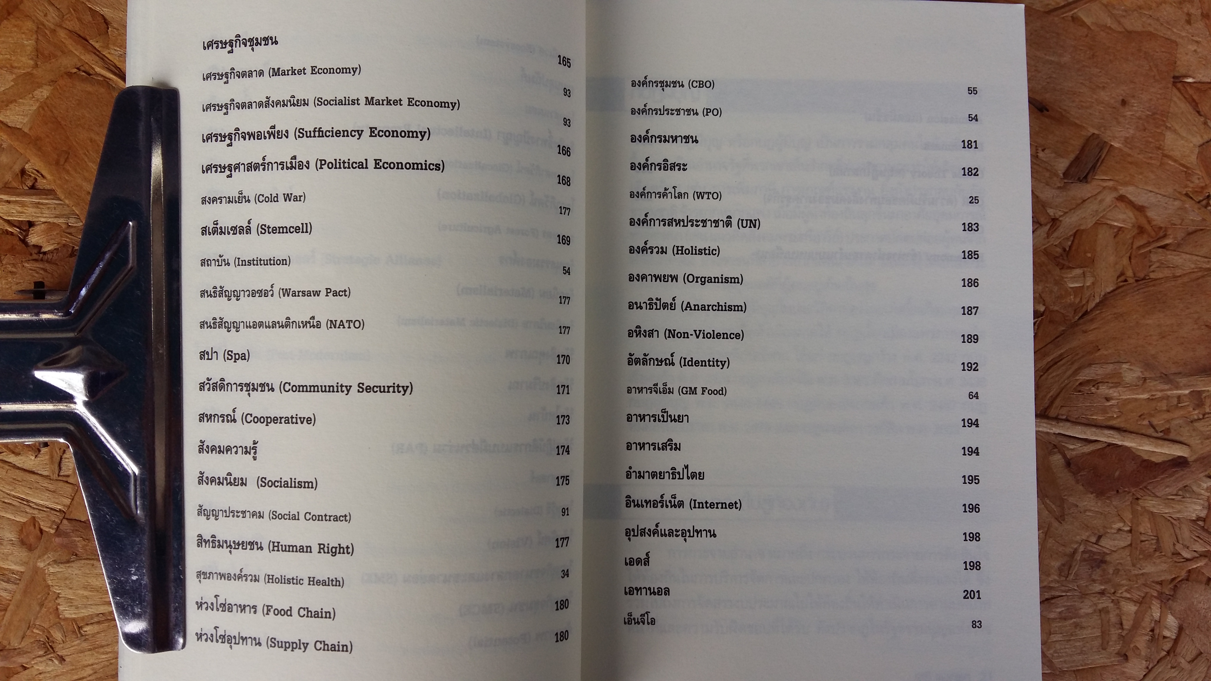 ร้อยคำที่ควรรู้ ฉบับปรับปรุงใหม่ เพิ่มอีกกว่า 100 คำ