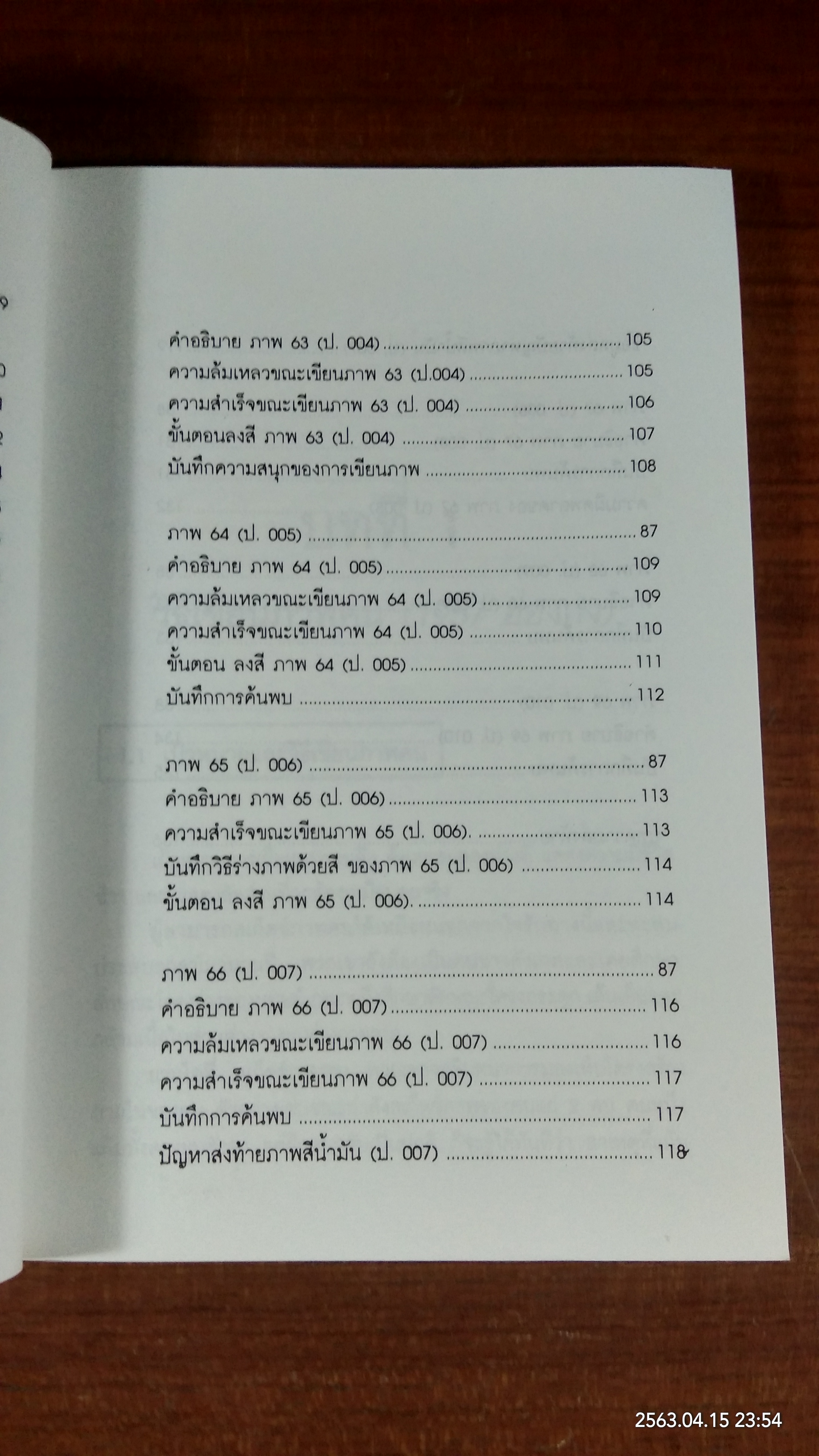 เขียนภาพ / ป.แผนสำเร็จ